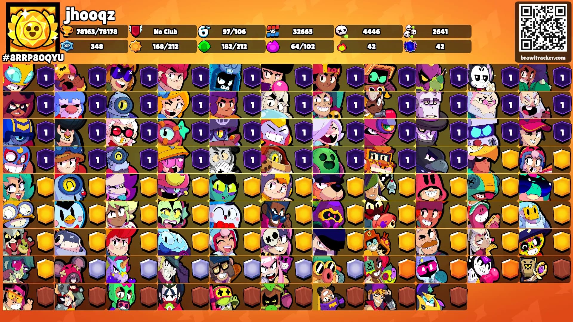 jhooqz's Ranks