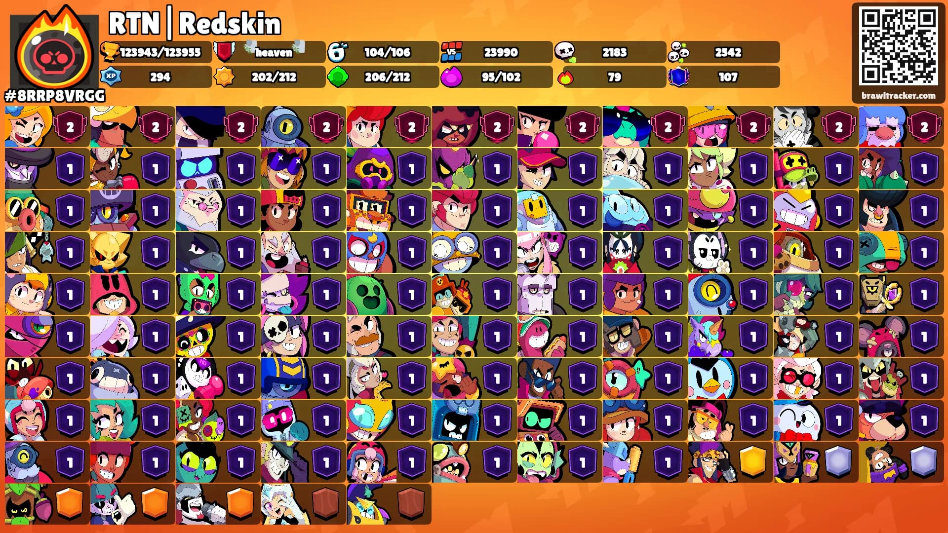 RTN|Redskin's Ranks