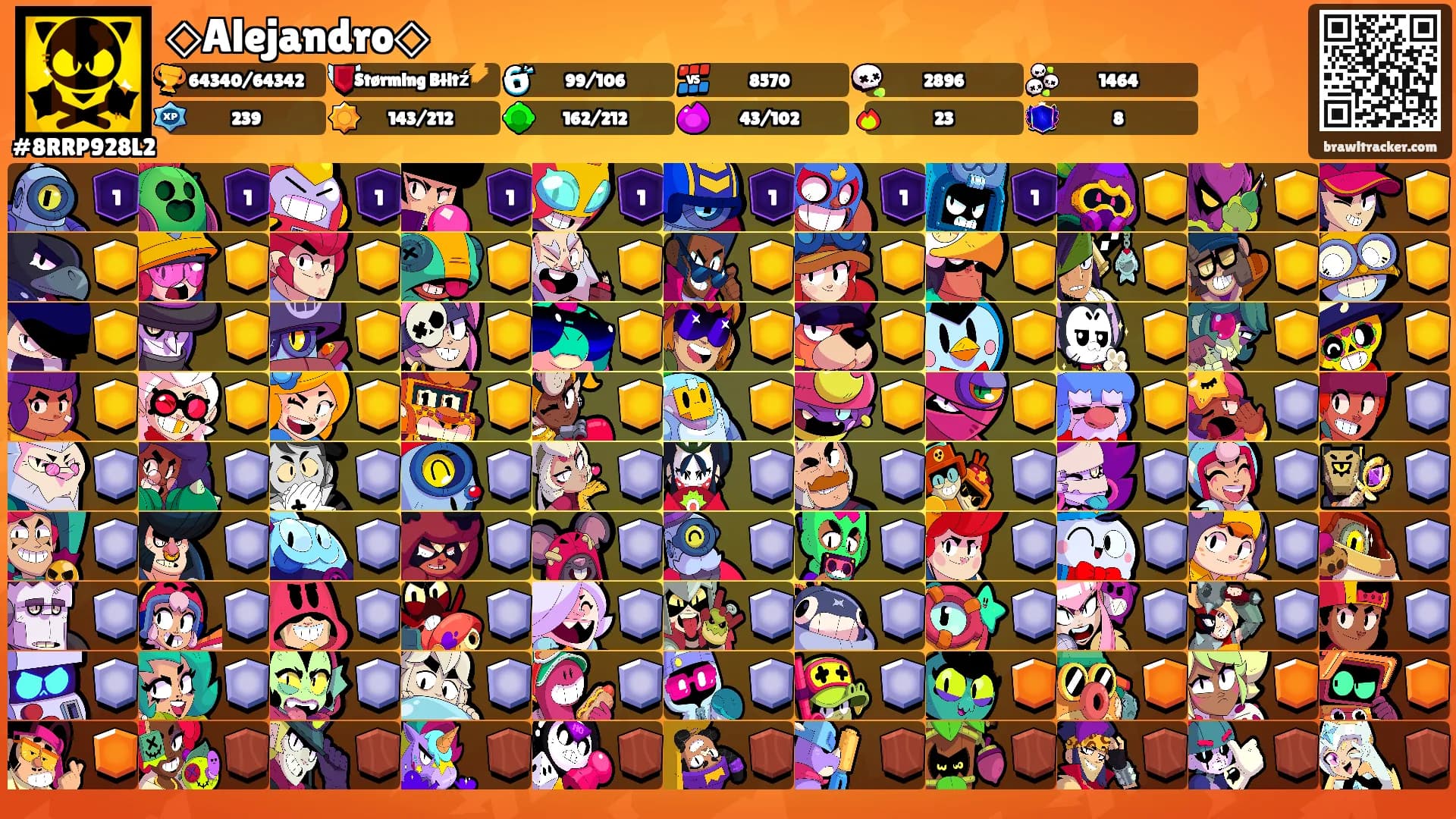 ◇Alejandro◇'s Ranks