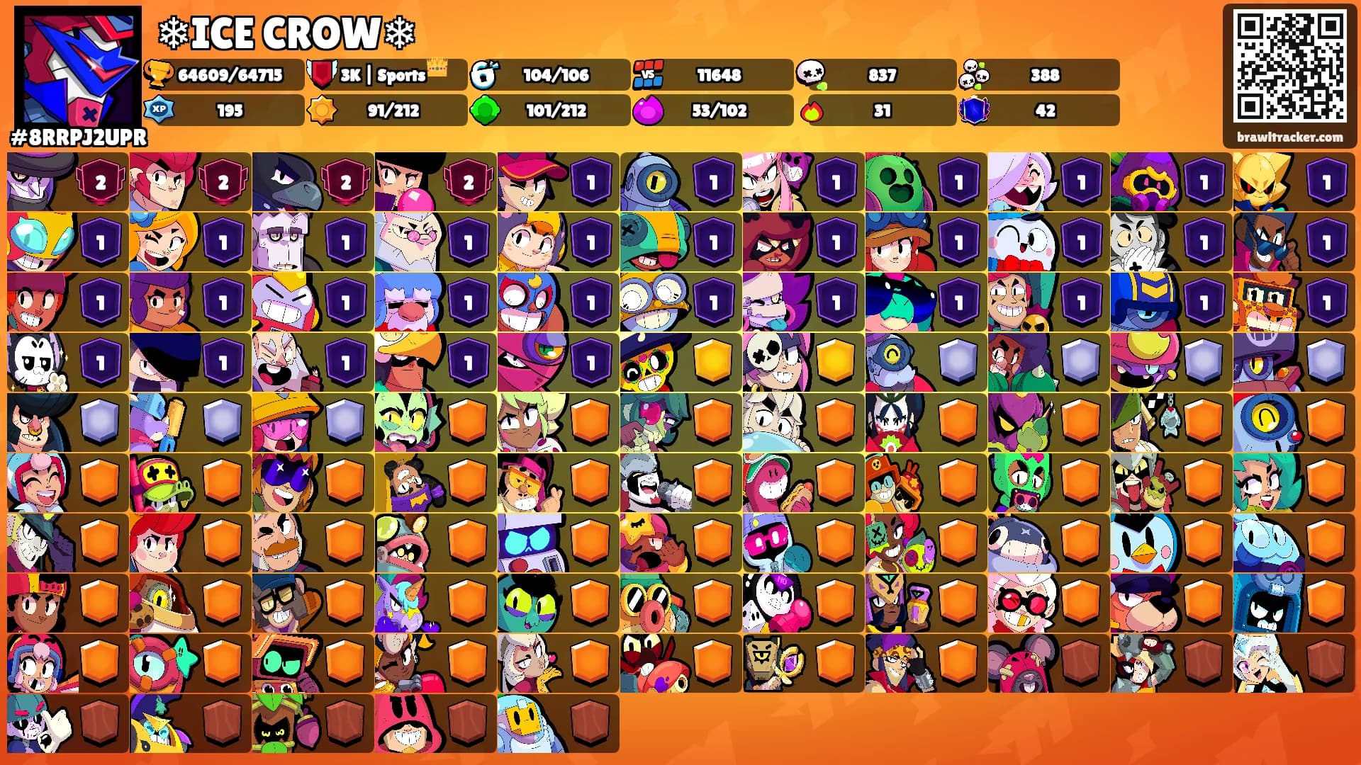 ❄ICE CROW❄'s Ranks