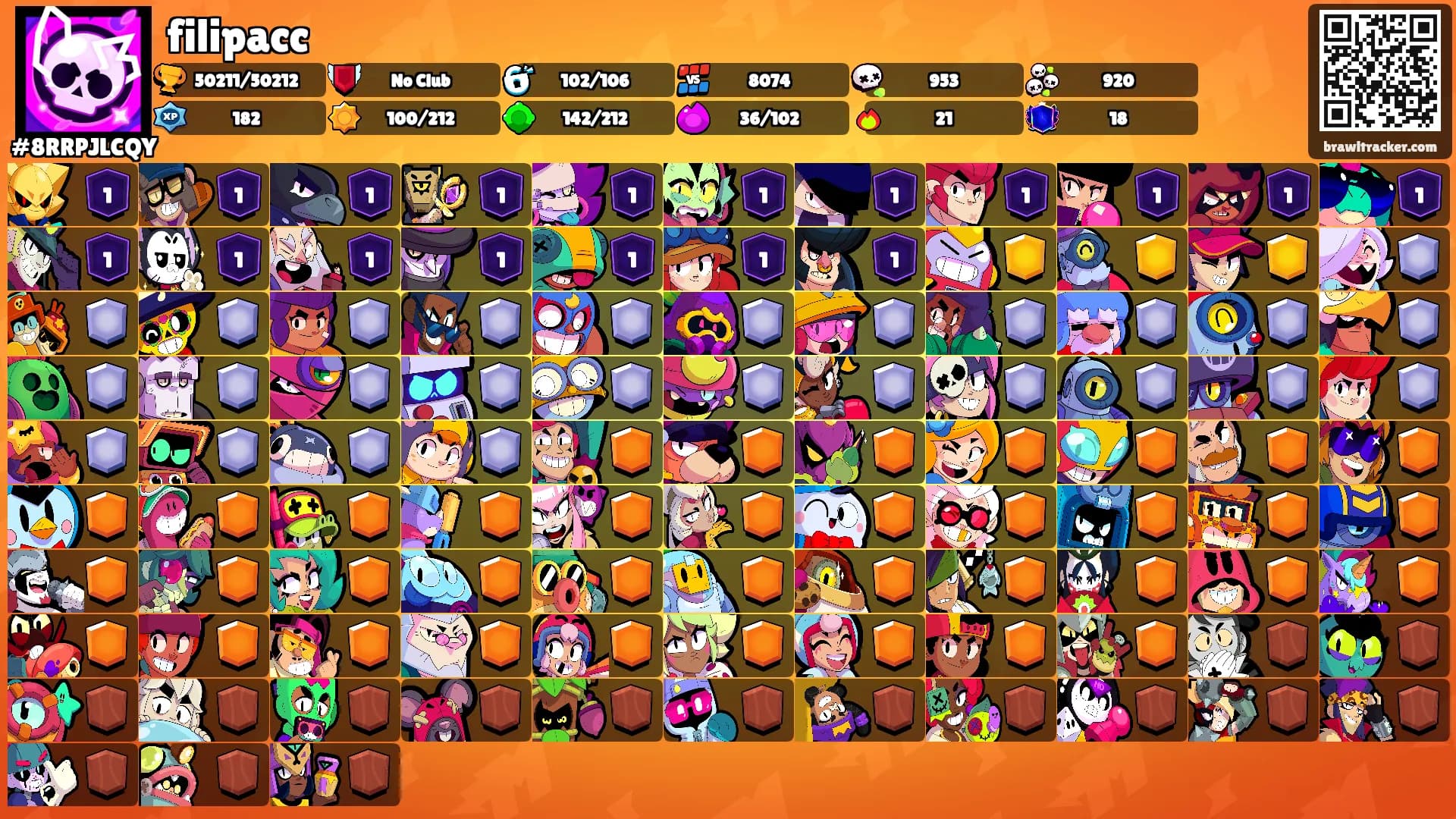 filipacc's Ranks