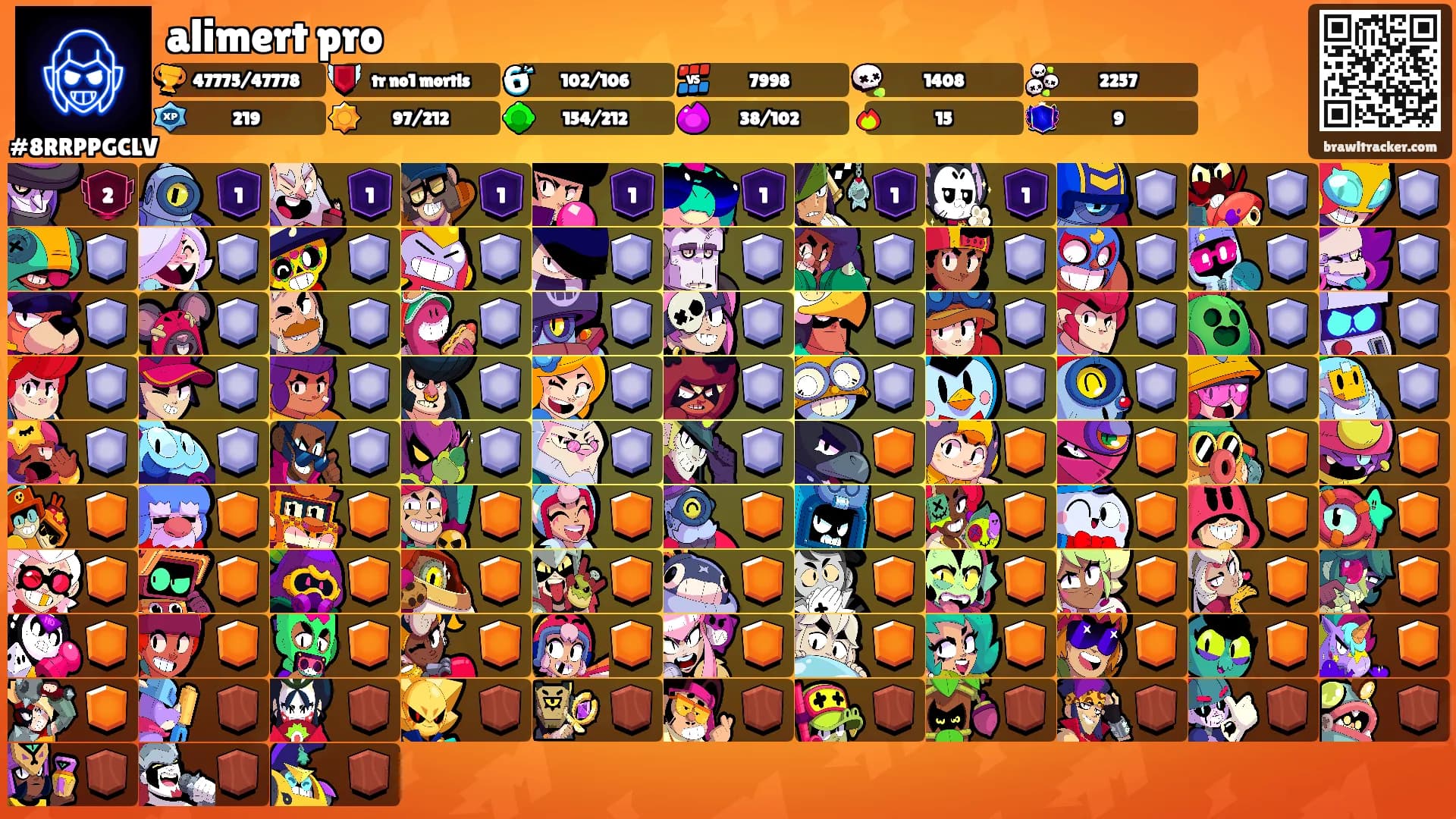 alimert pro's Ranks