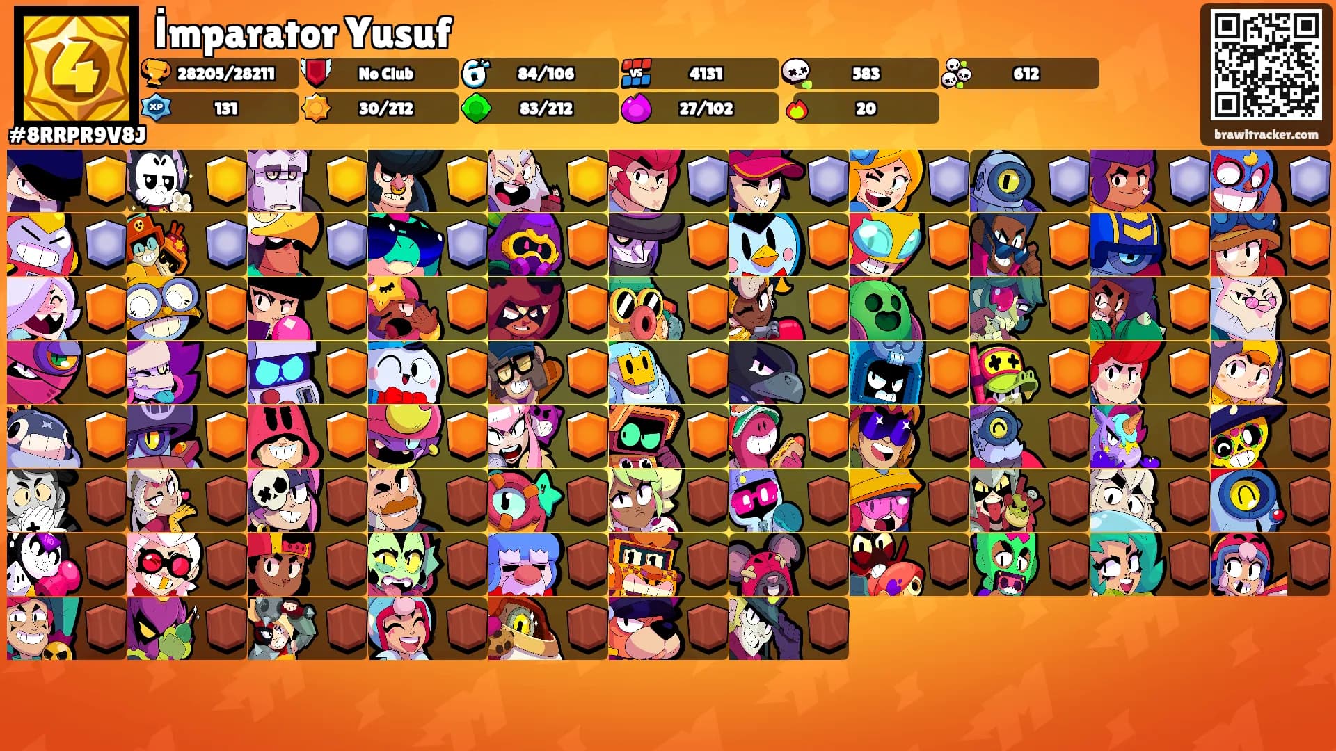 İmparator Yusuf's Ranks