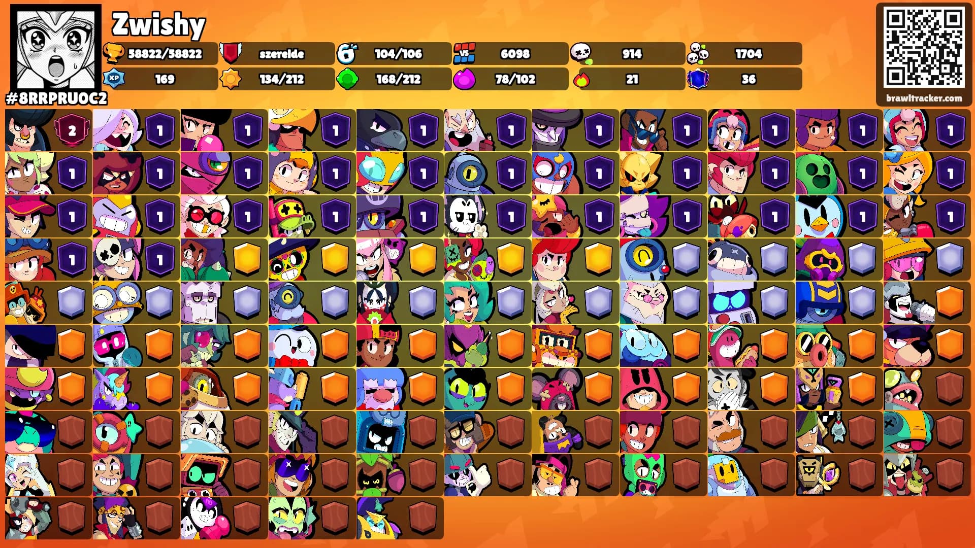 Zwishy's Ranks