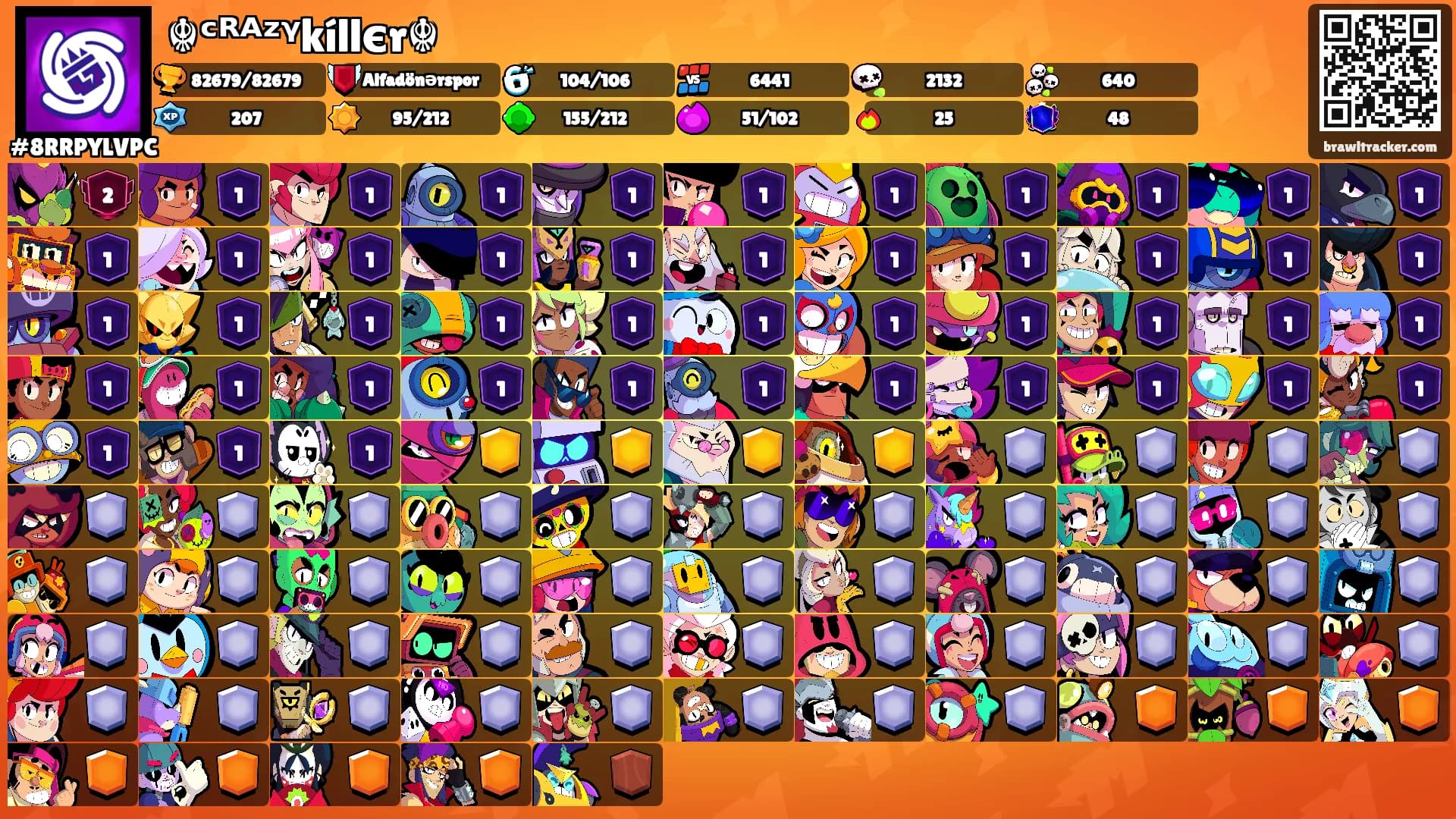 ☬ᶜᴿᴬᶻᵞkíllєr☬'s Ranks