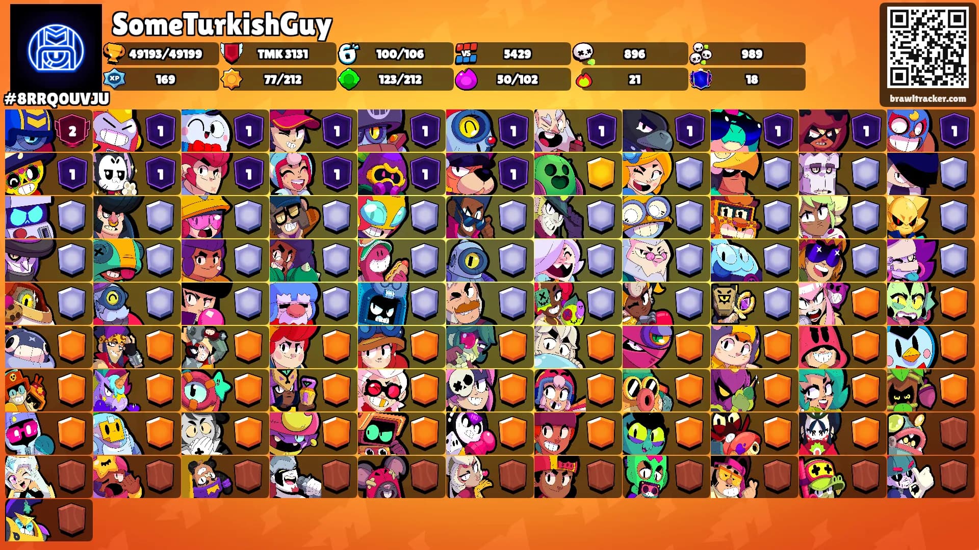 SomeTurkishGuy's Ranks