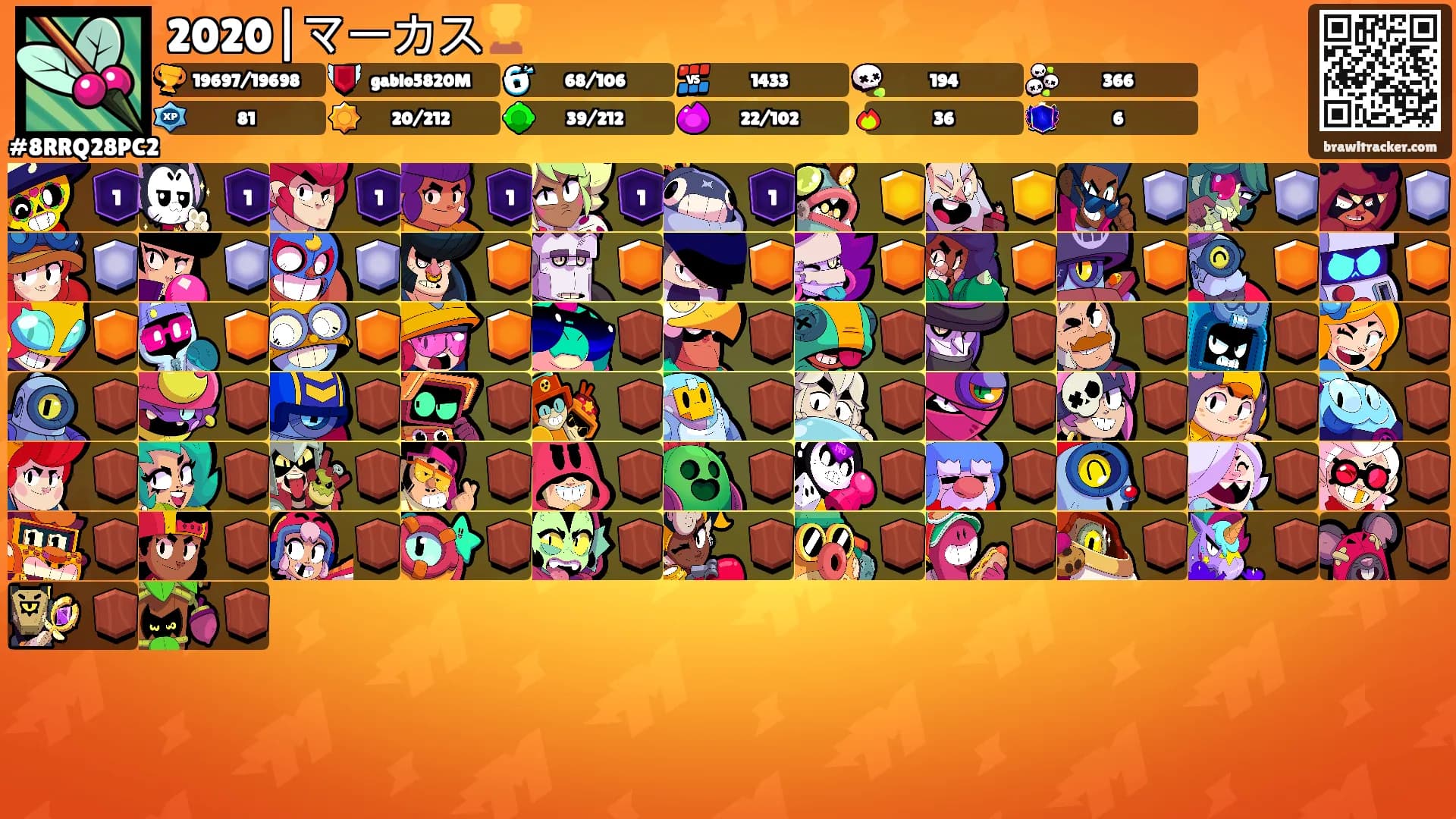 2020|マーカス🏆's Ranks