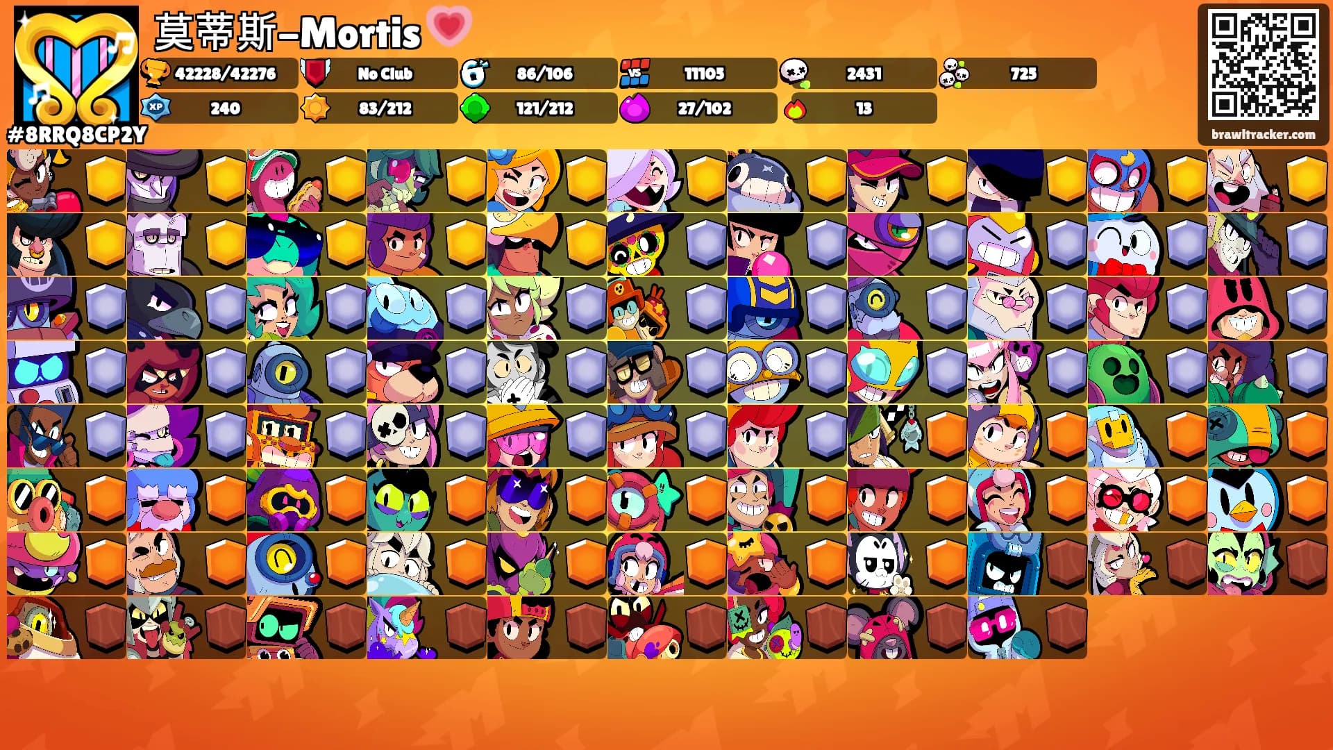 莫蒂斯-Mortis 💗's Ranks
