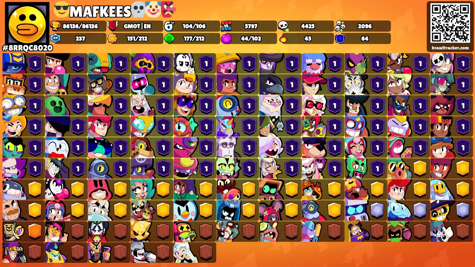 😎MAFKEES💀🤡👺's Ranks