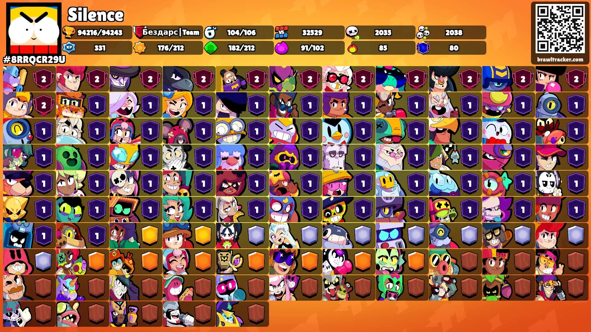 Silence's Ranks