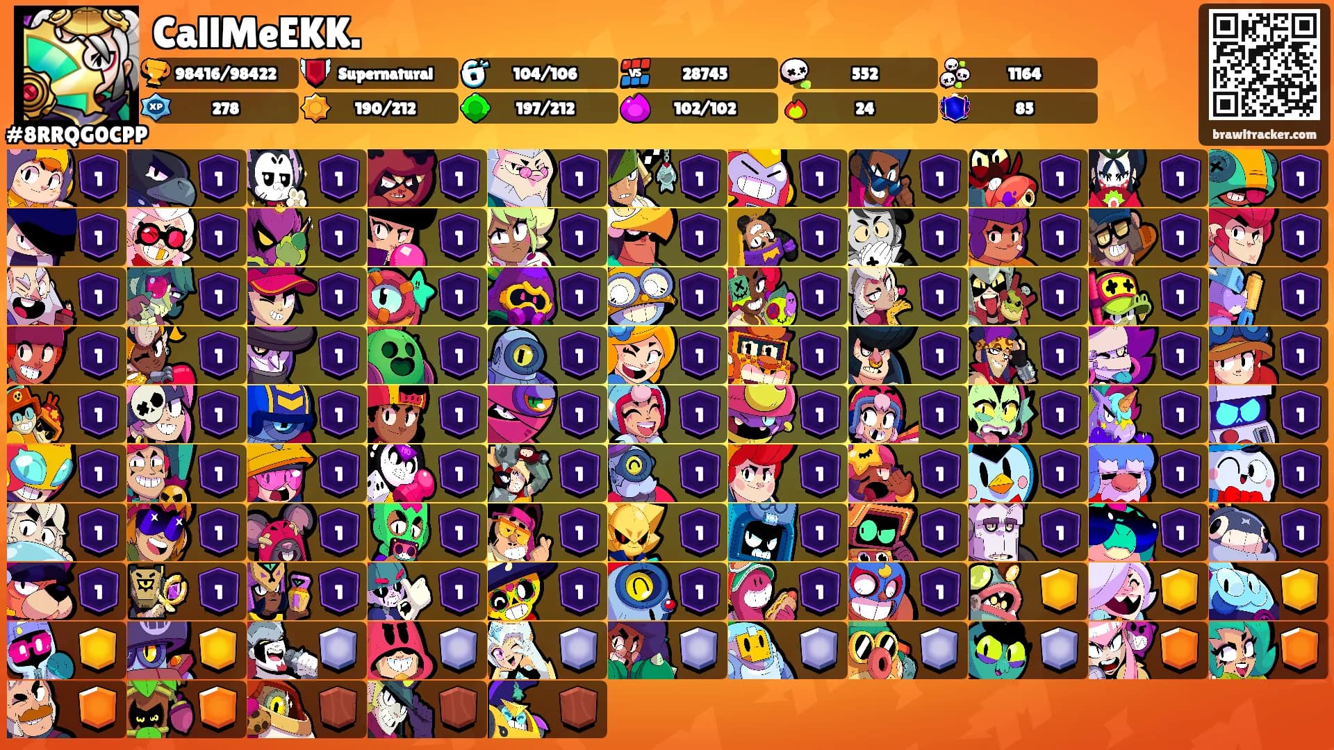 CallMeEKK.'s Ranks