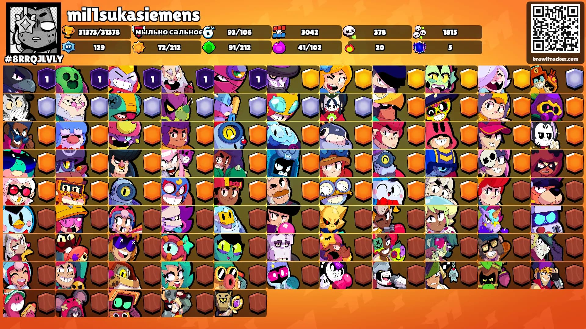 mil1sukasiemens's Ranks