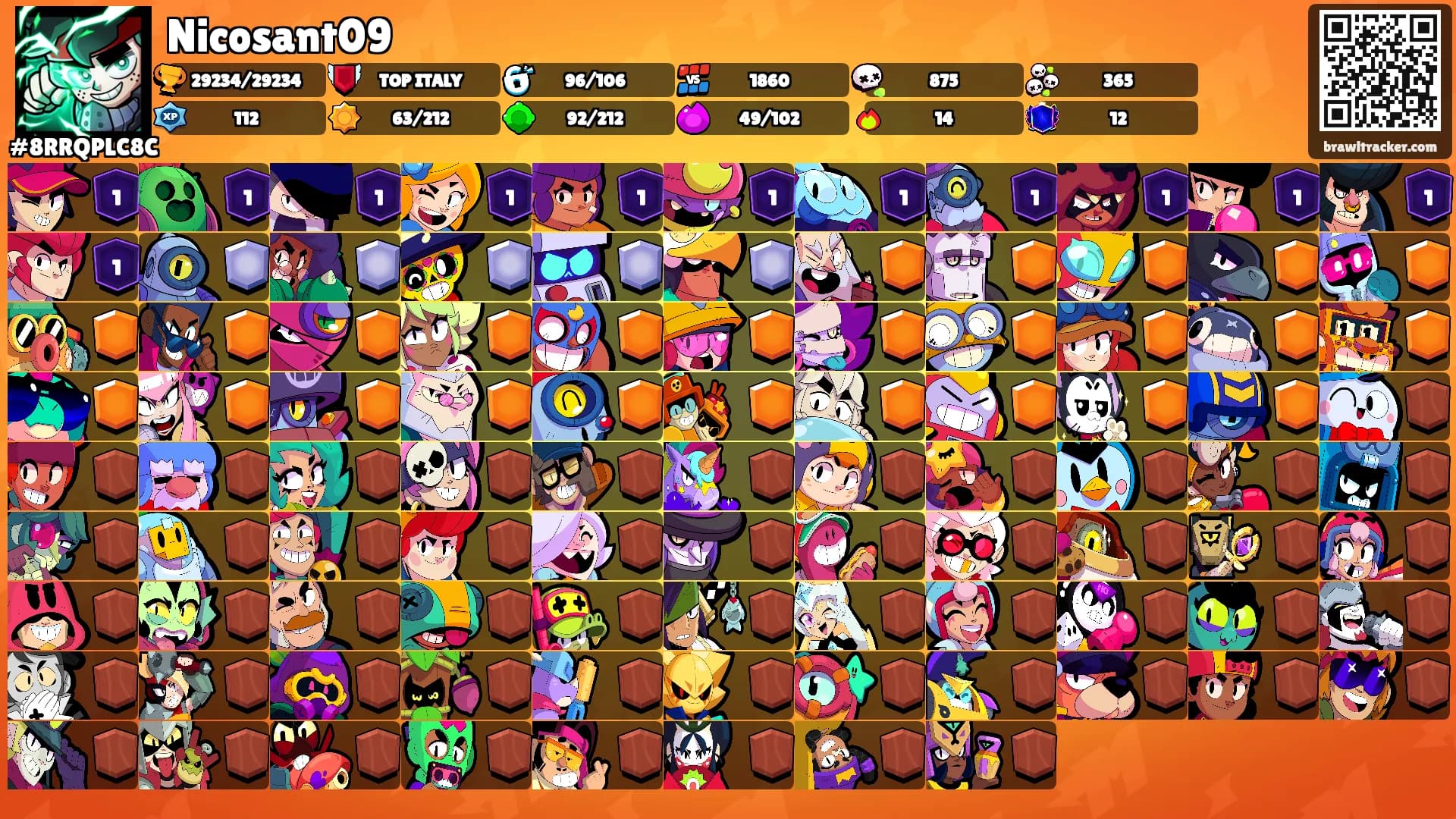 Nicosant09's Ranks