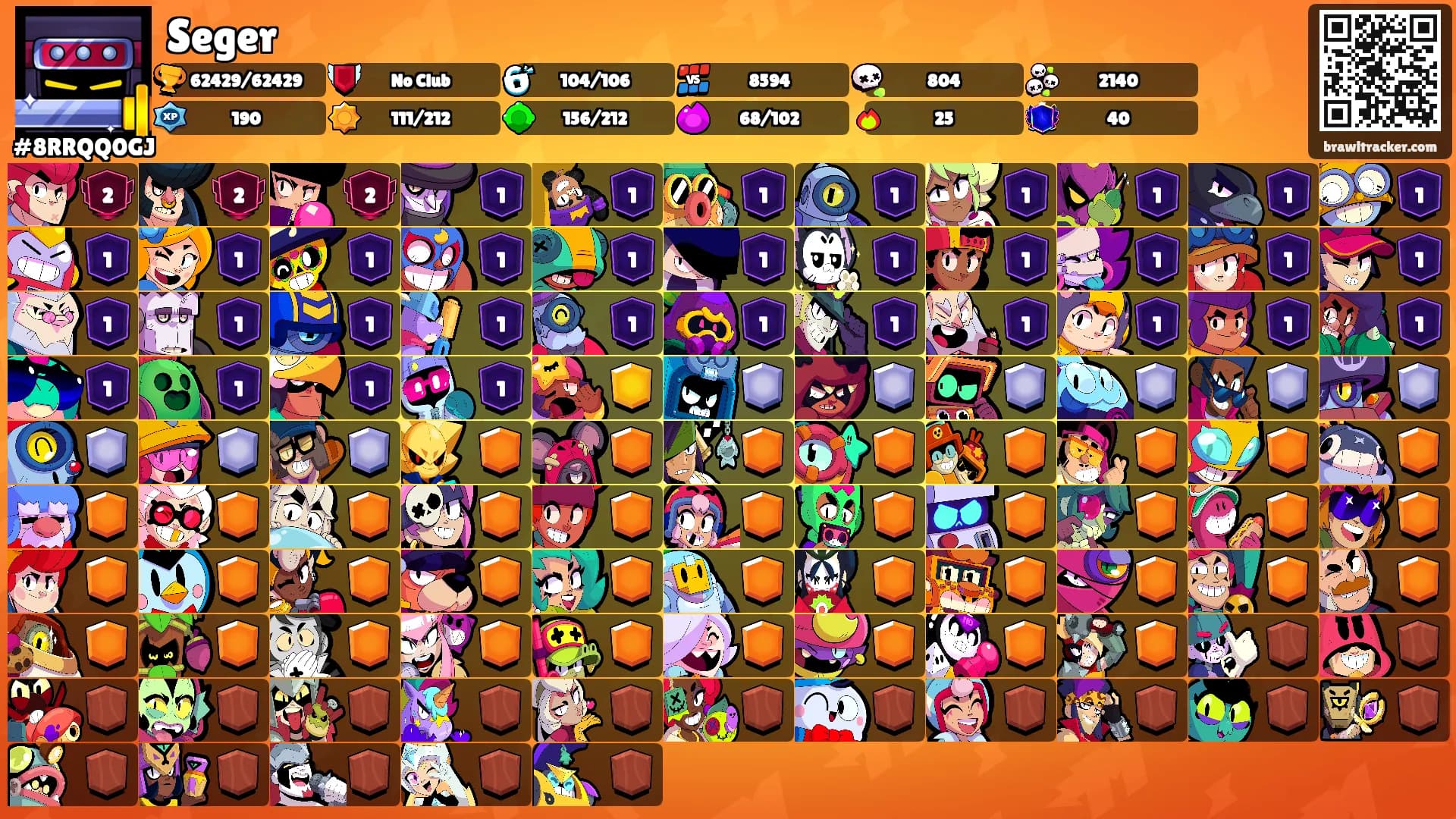 Seger's Ranks