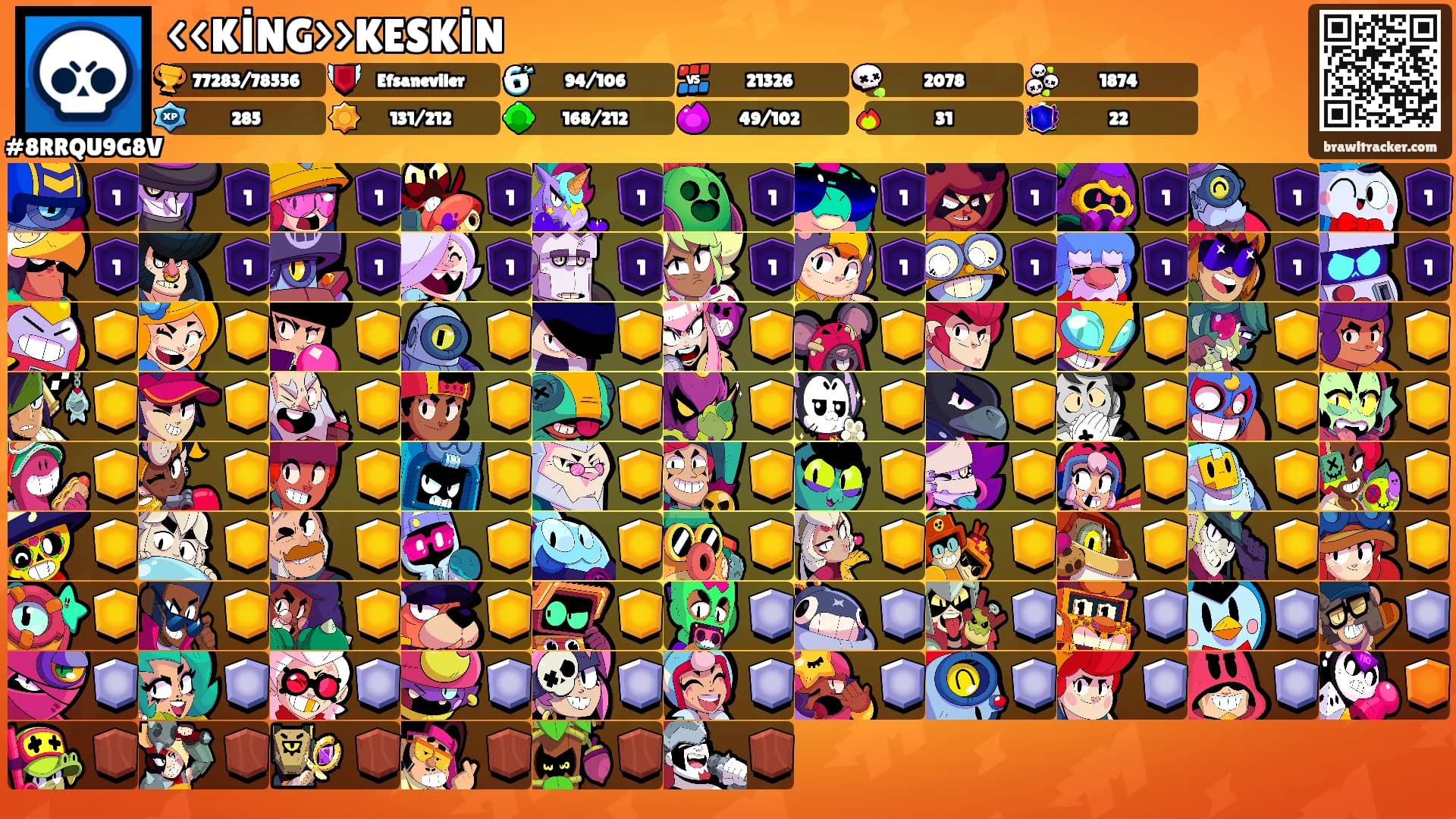 <<KİNG>>KESKİN's Ranks