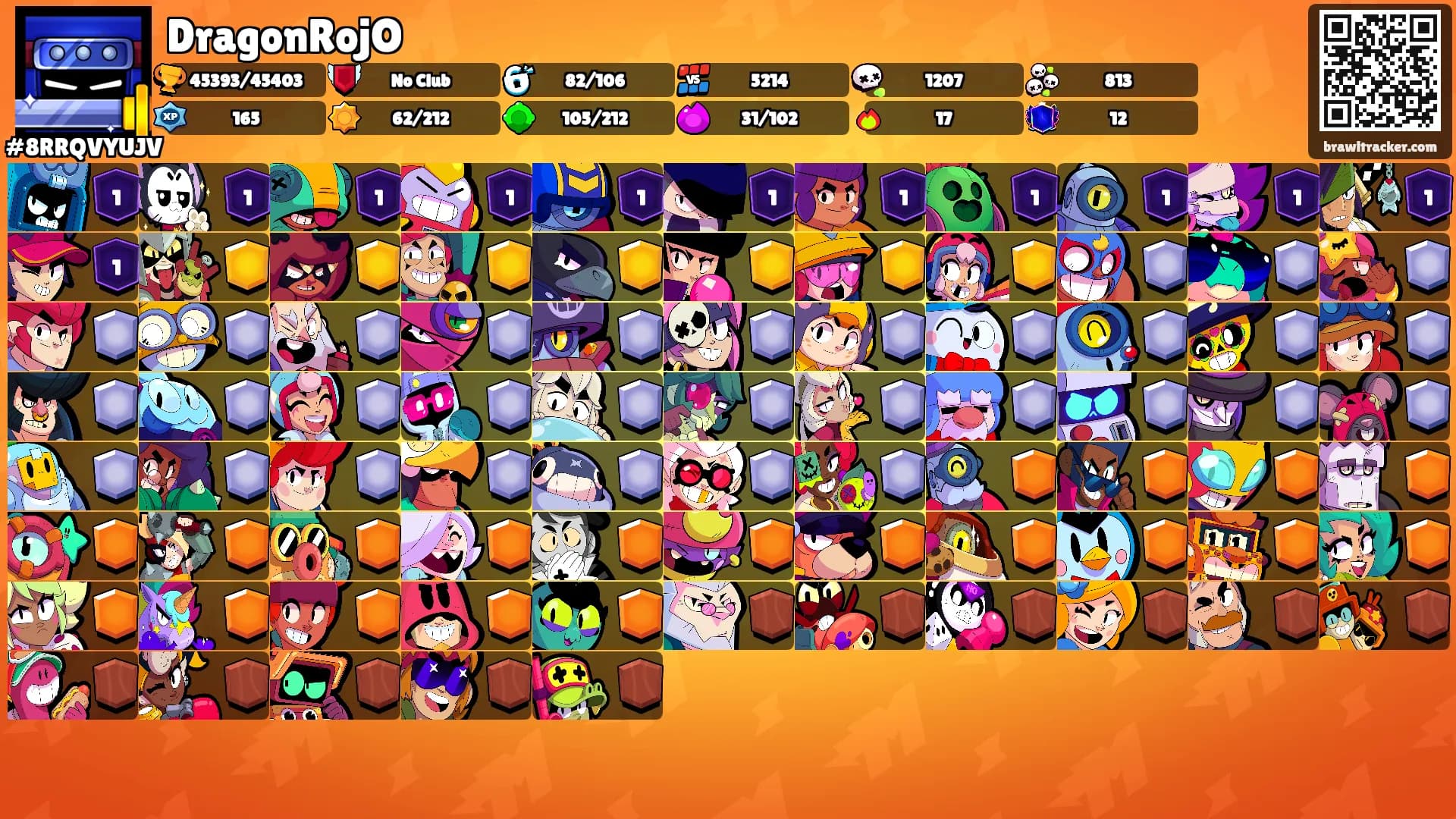 DragonRojO's Ranks