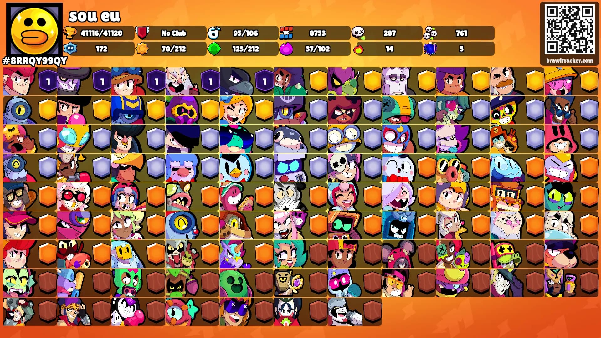 sou eu's Ranks