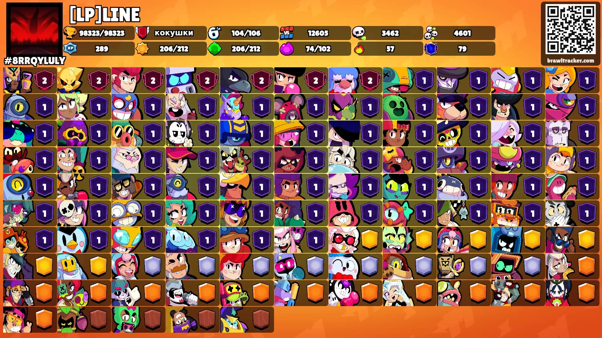 [LP]LINE's Ranks