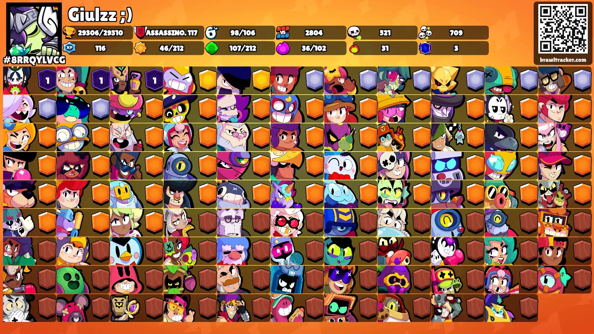 Giulzz ;)'s Ranks