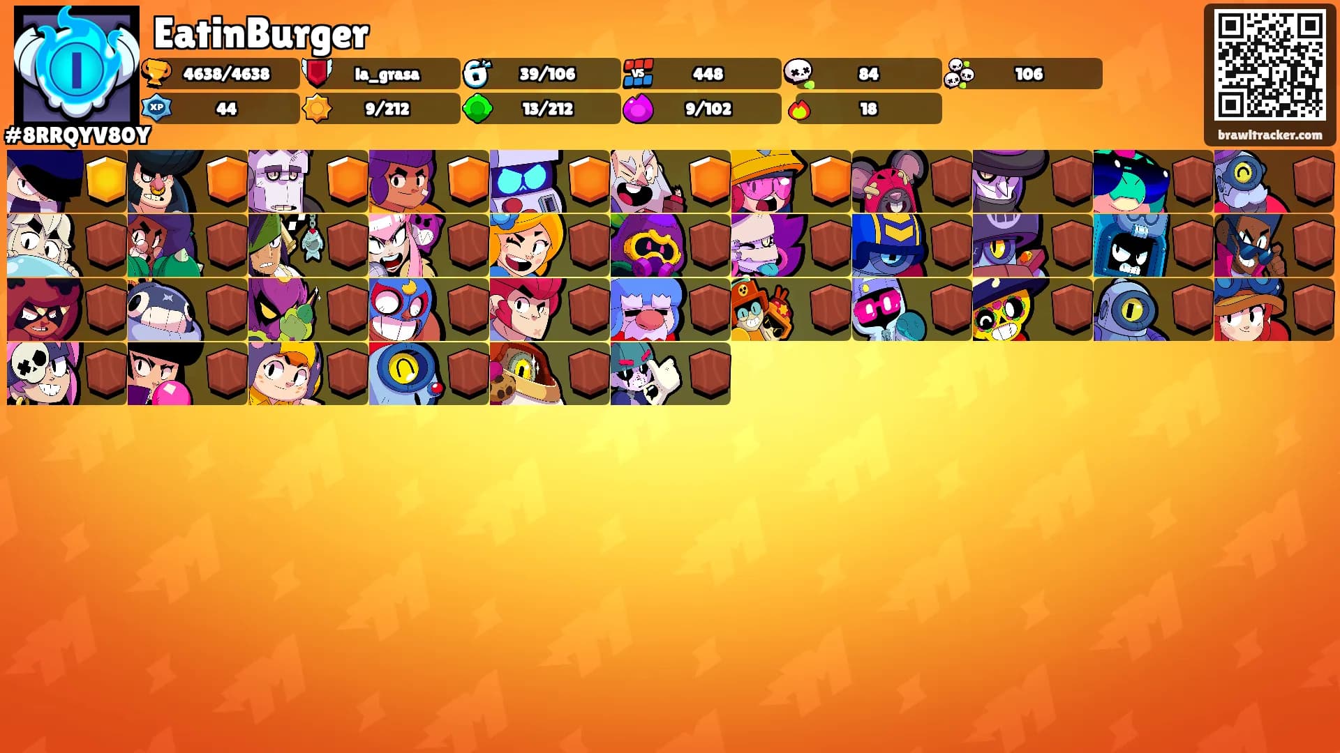 EatinBurger's Ranks