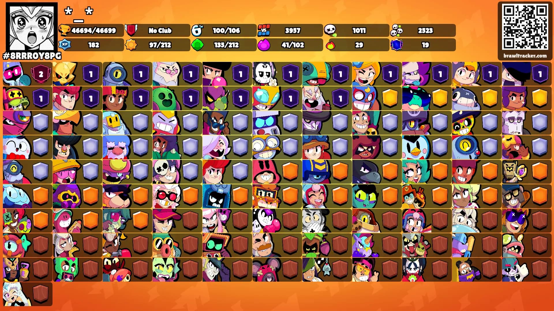*_*'s Ranks