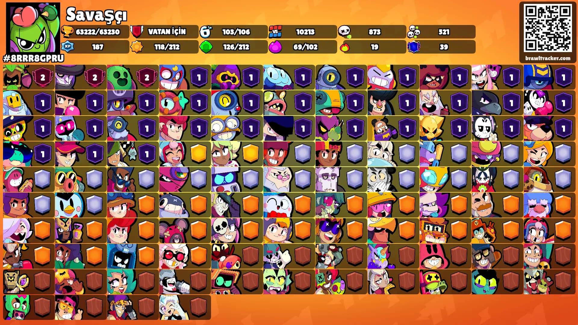 Savaşçı's Ranks