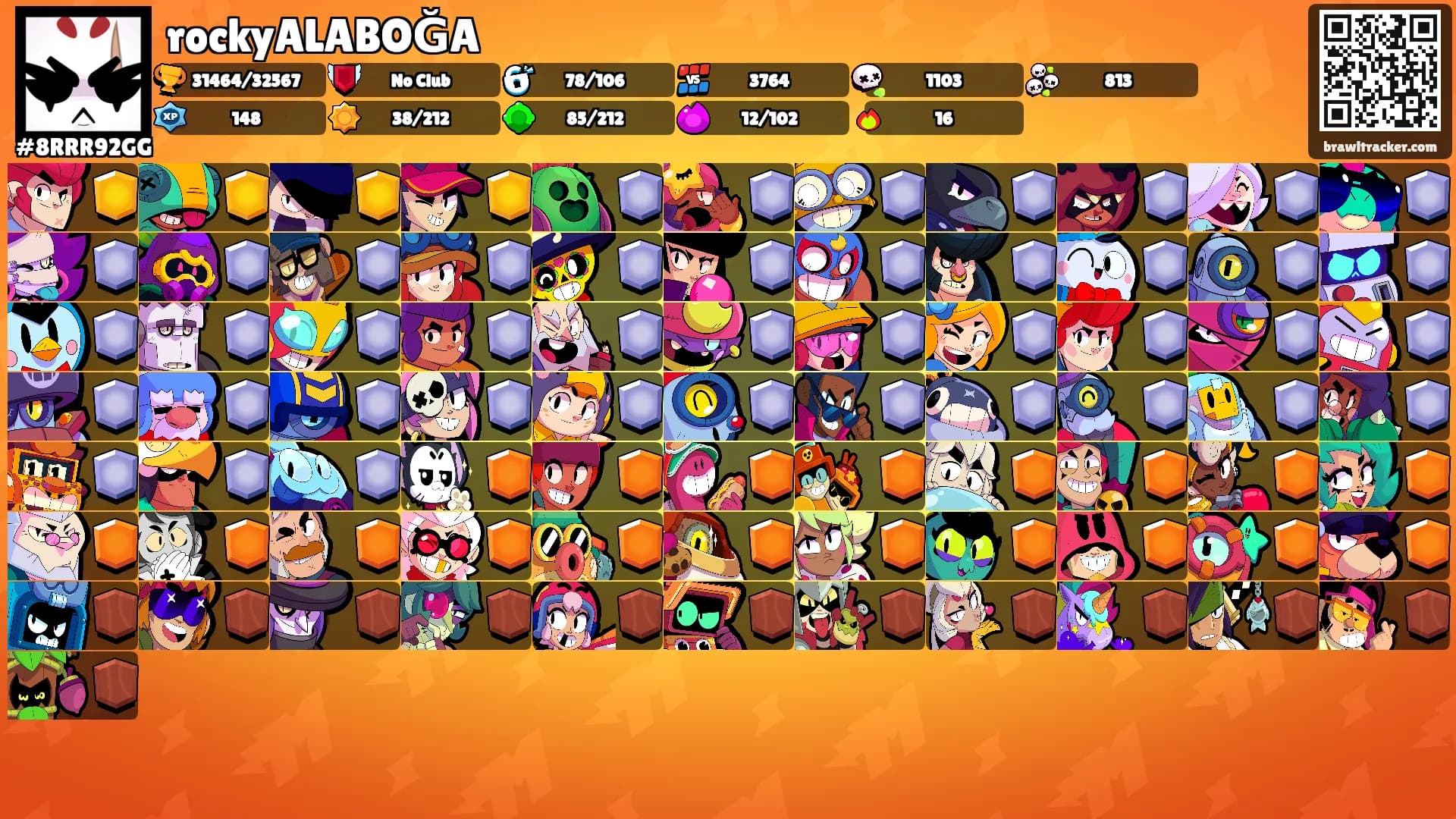 rockyALABOĞA's Ranks