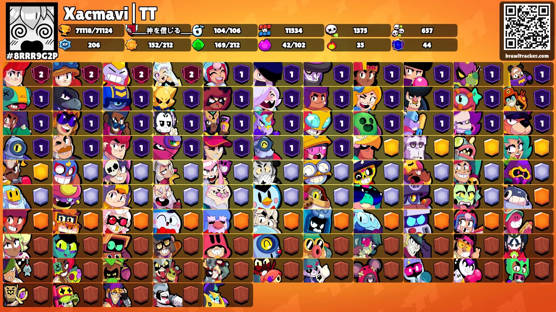 Xacmavi|TT's Ranks