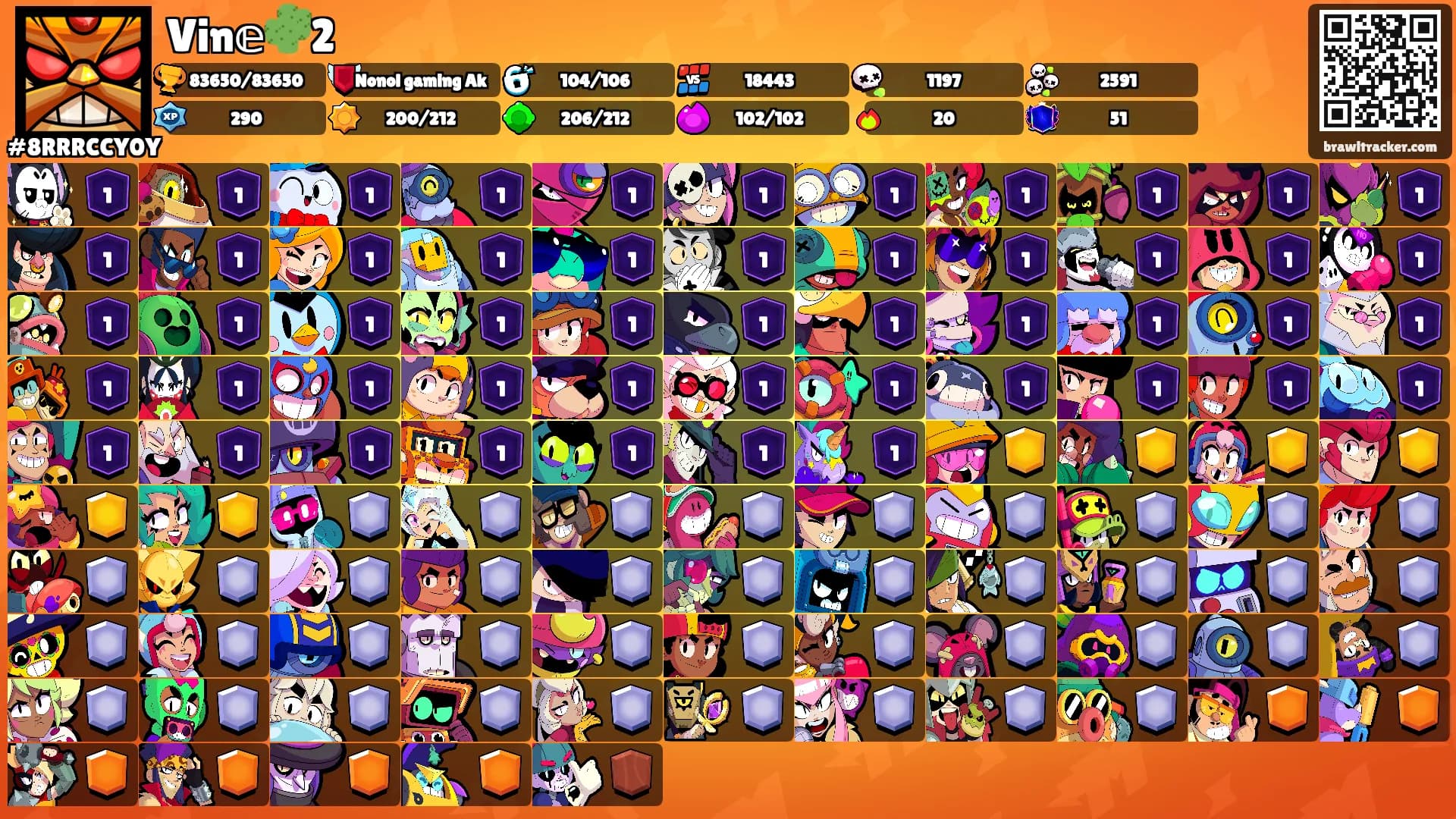 Vin𝕖🌵2's Ranks