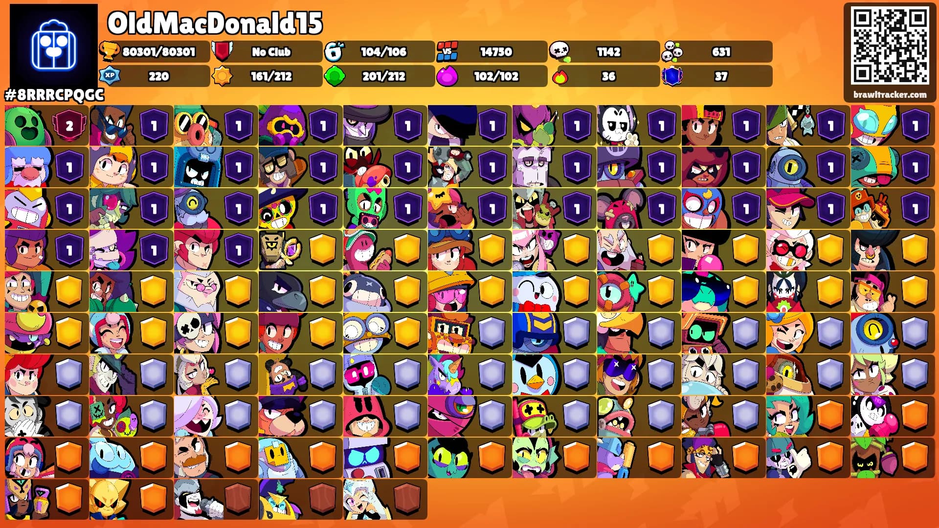 OldMacDonald15's Ranks