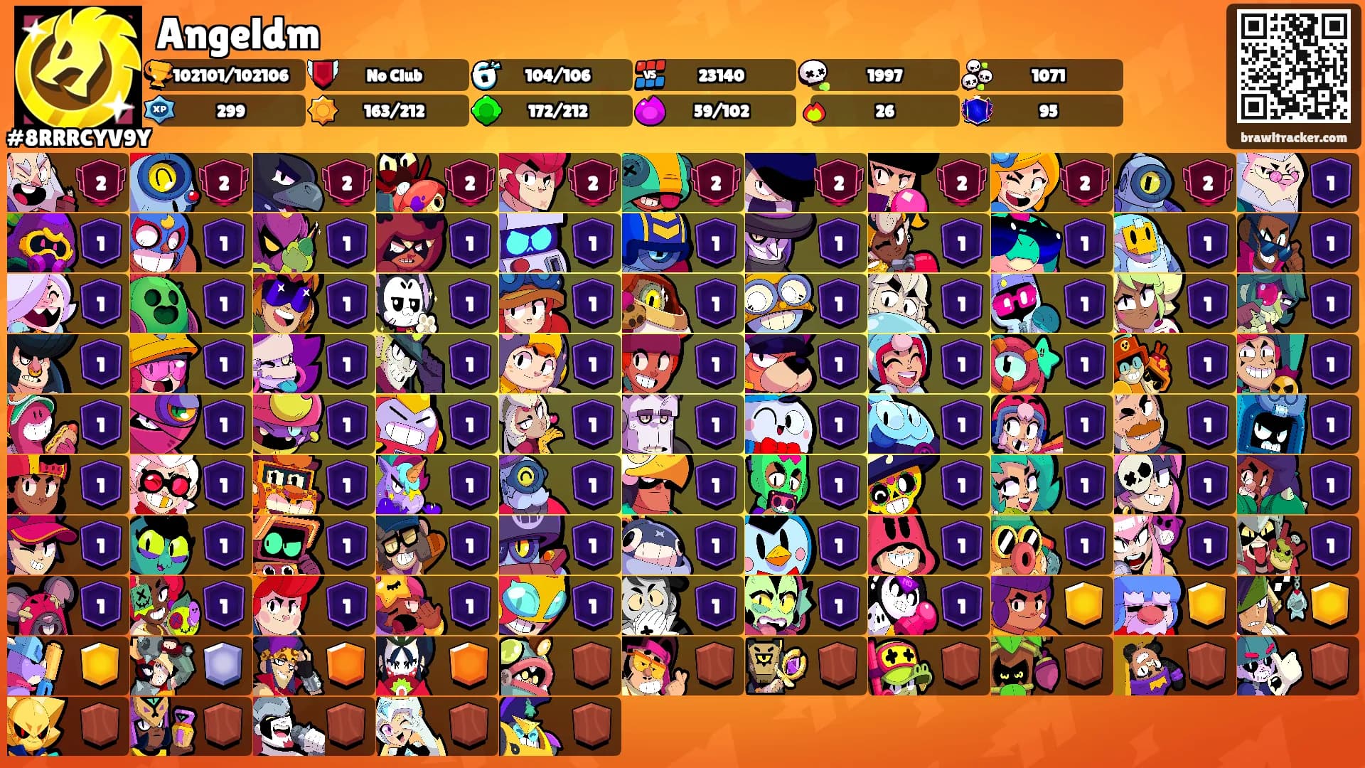 Angeldm's Ranks