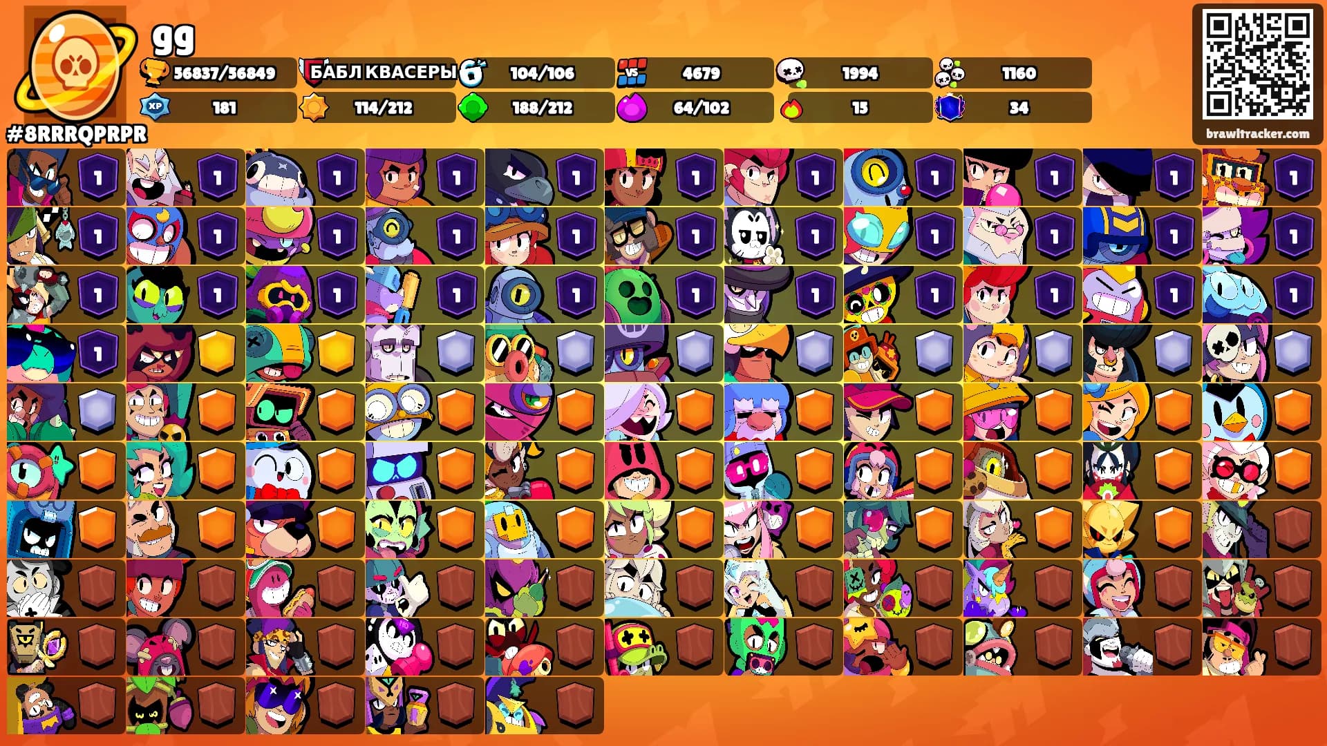 gg's Ranks