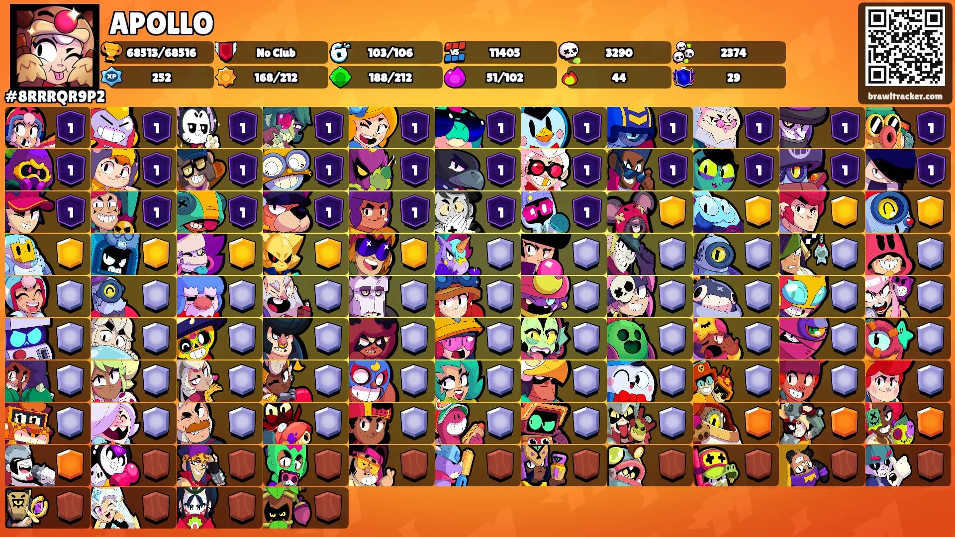 APOLLO's Ranks