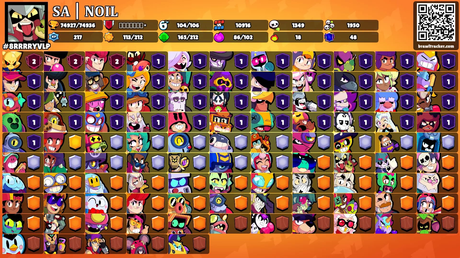 𝐒𝐀 | 𝐍𝐎𝐈𝐋's Ranks