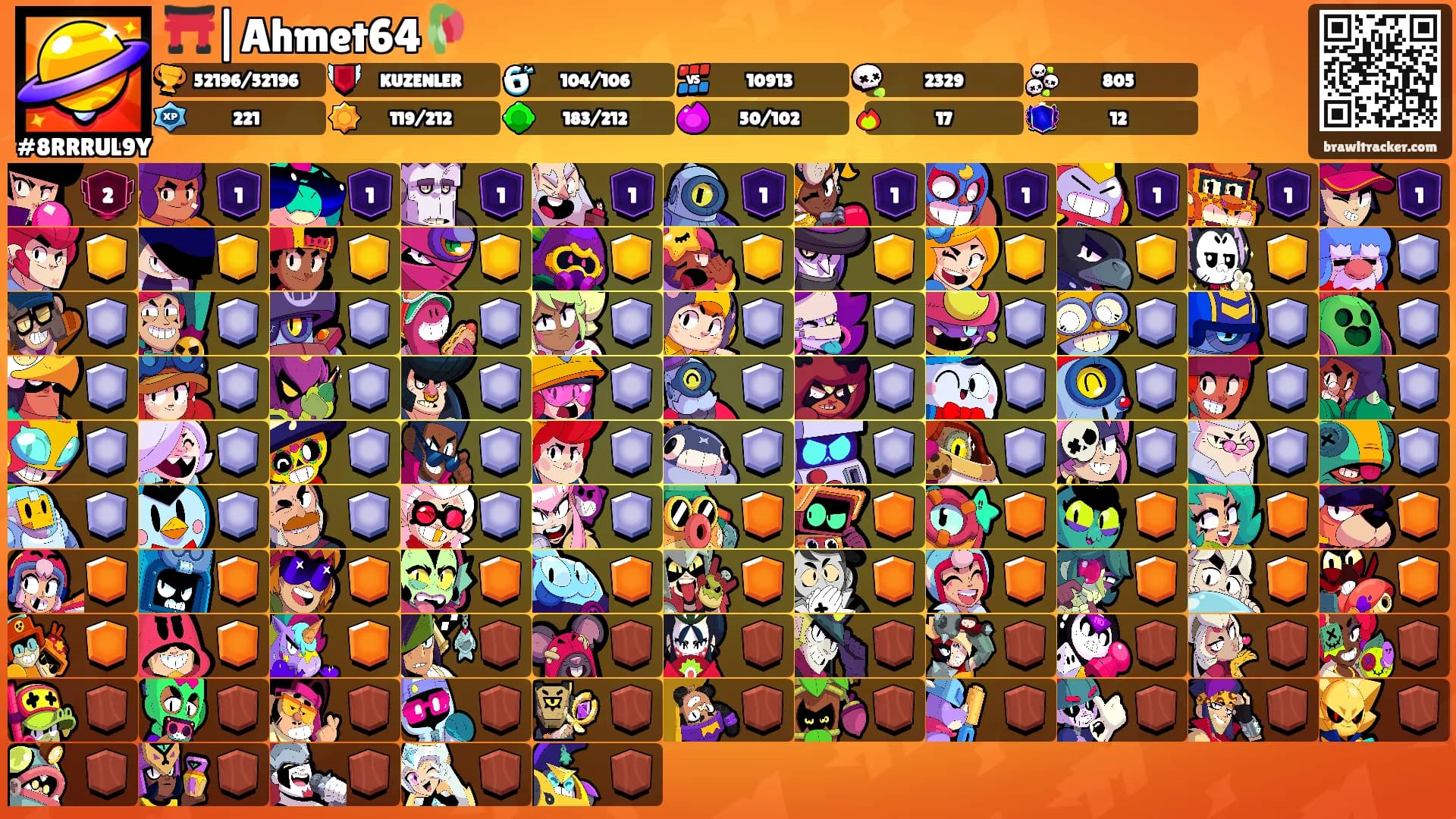 ⛩️|Ahmet64🥀's Ranks