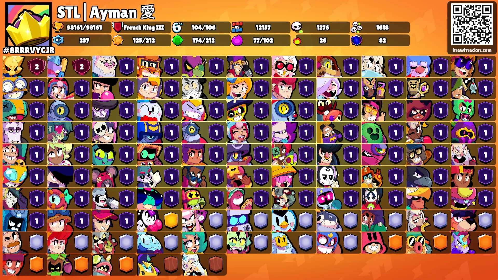 STL|Ayman 愛's Ranks