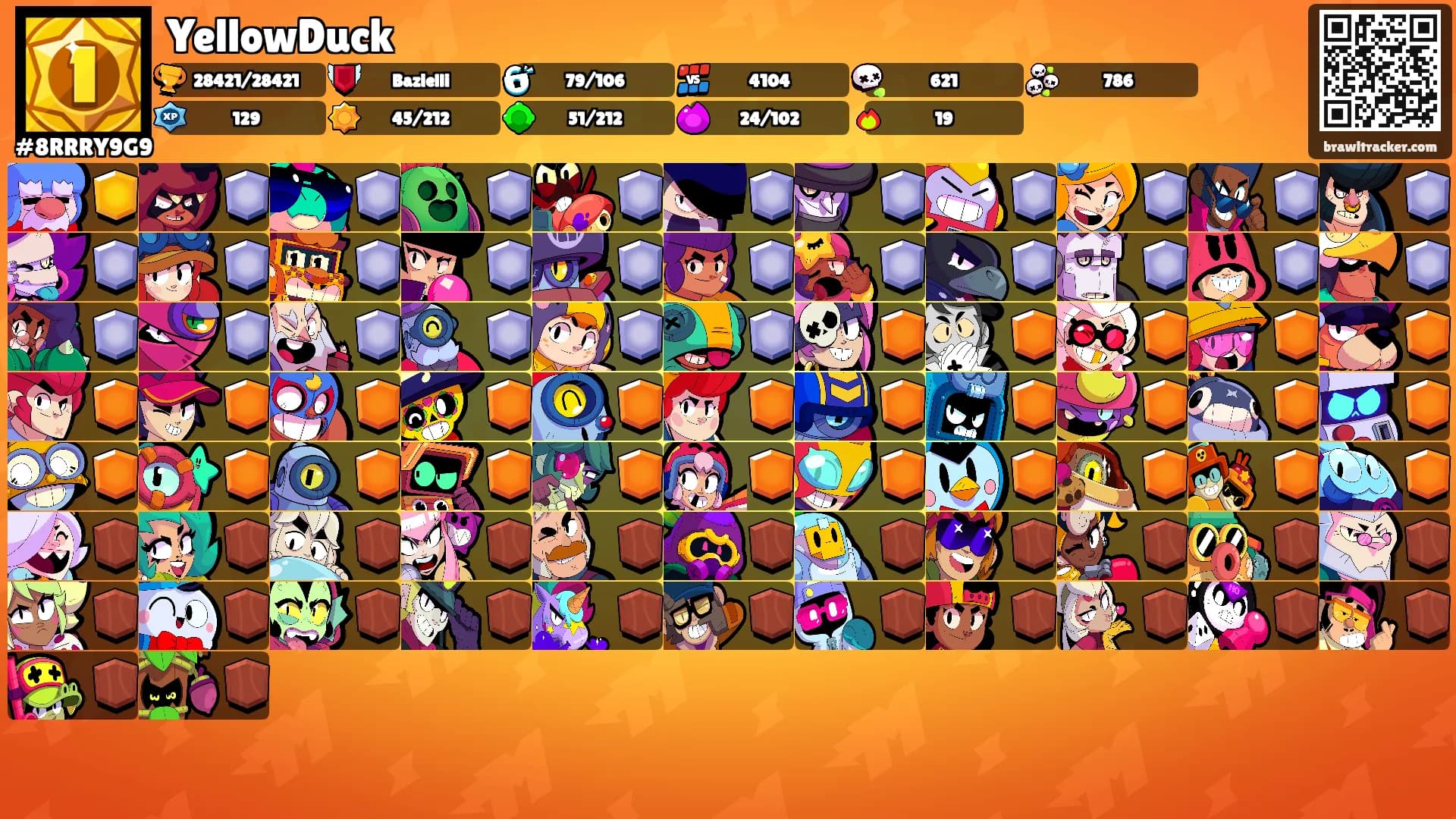 YellowDuck's Ranks