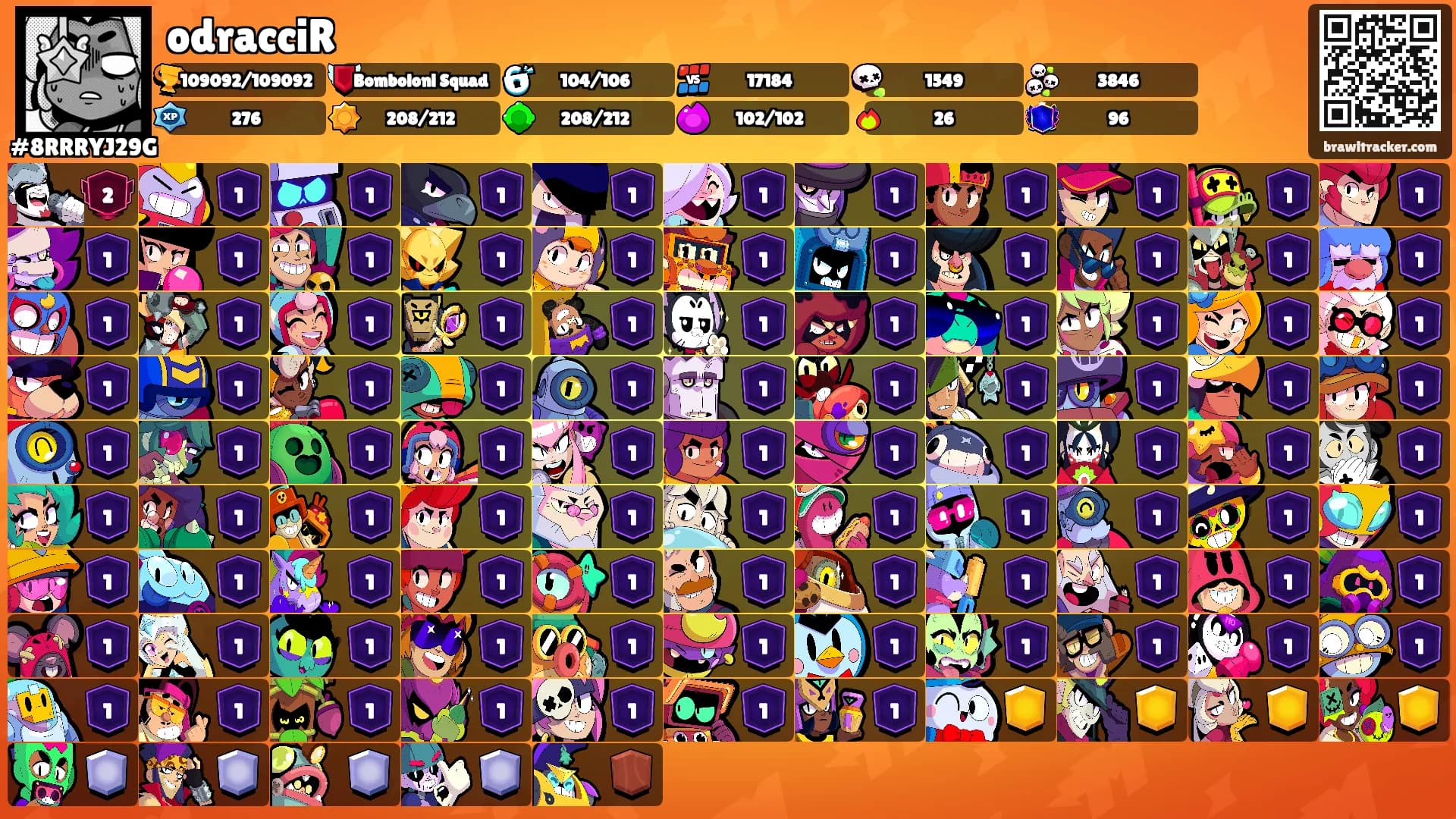 odracciR's Ranks