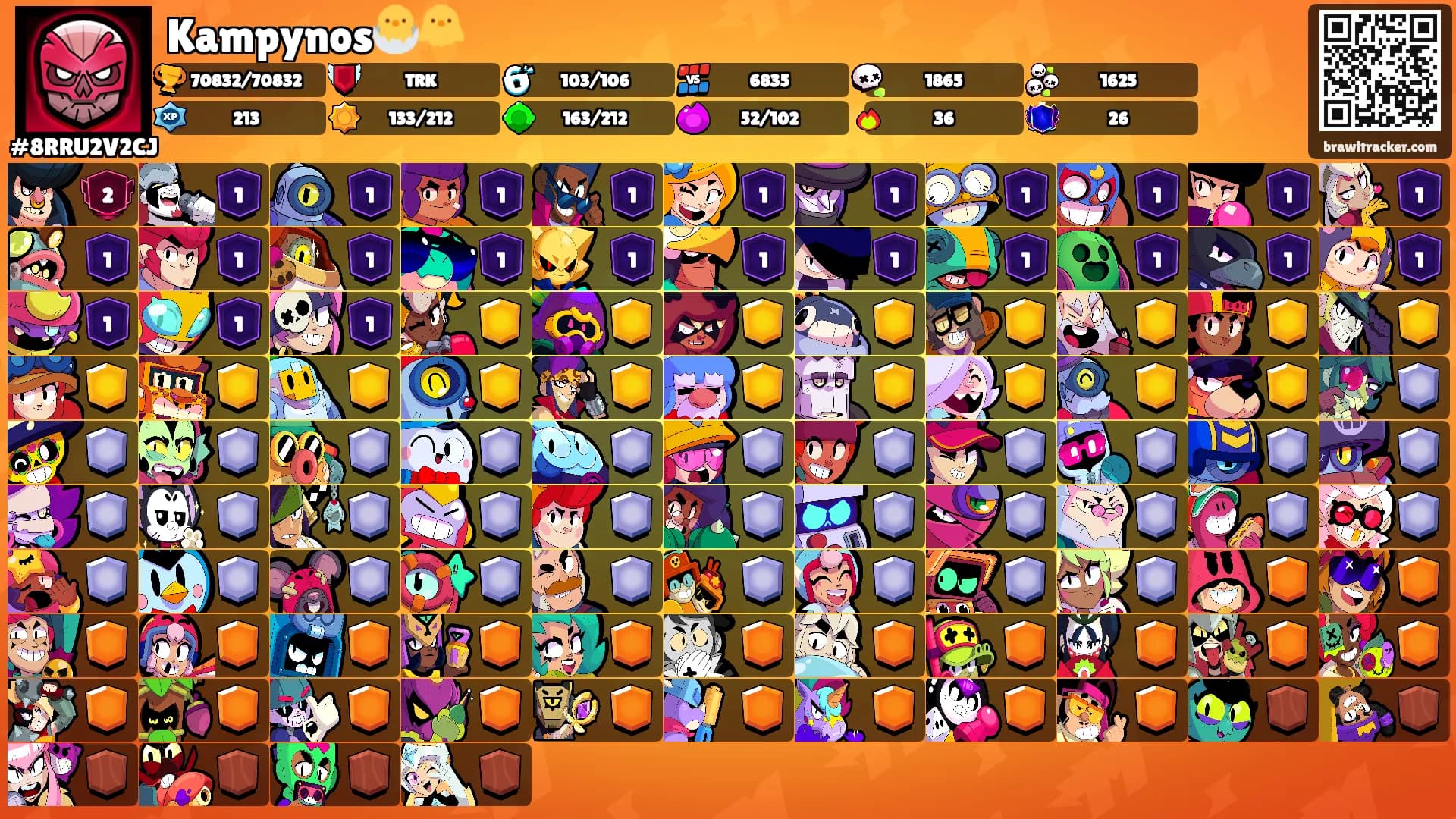 Kampynos🐣🐥's Ranks