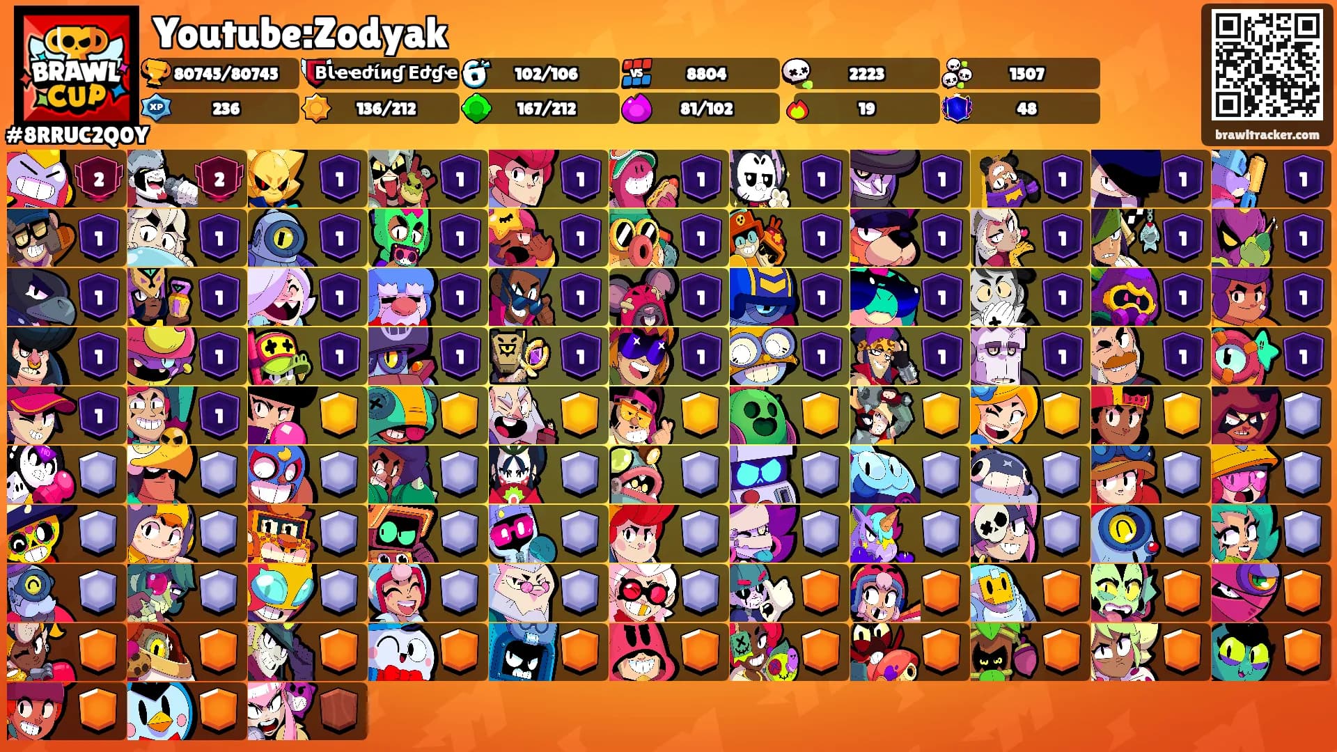 Youtube:Zodyak's Ranks