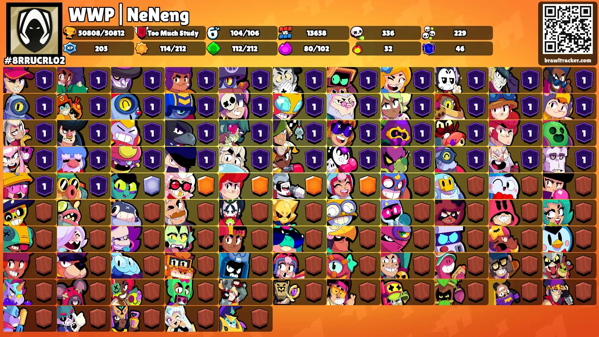 WWP|NeNeng's Ranks