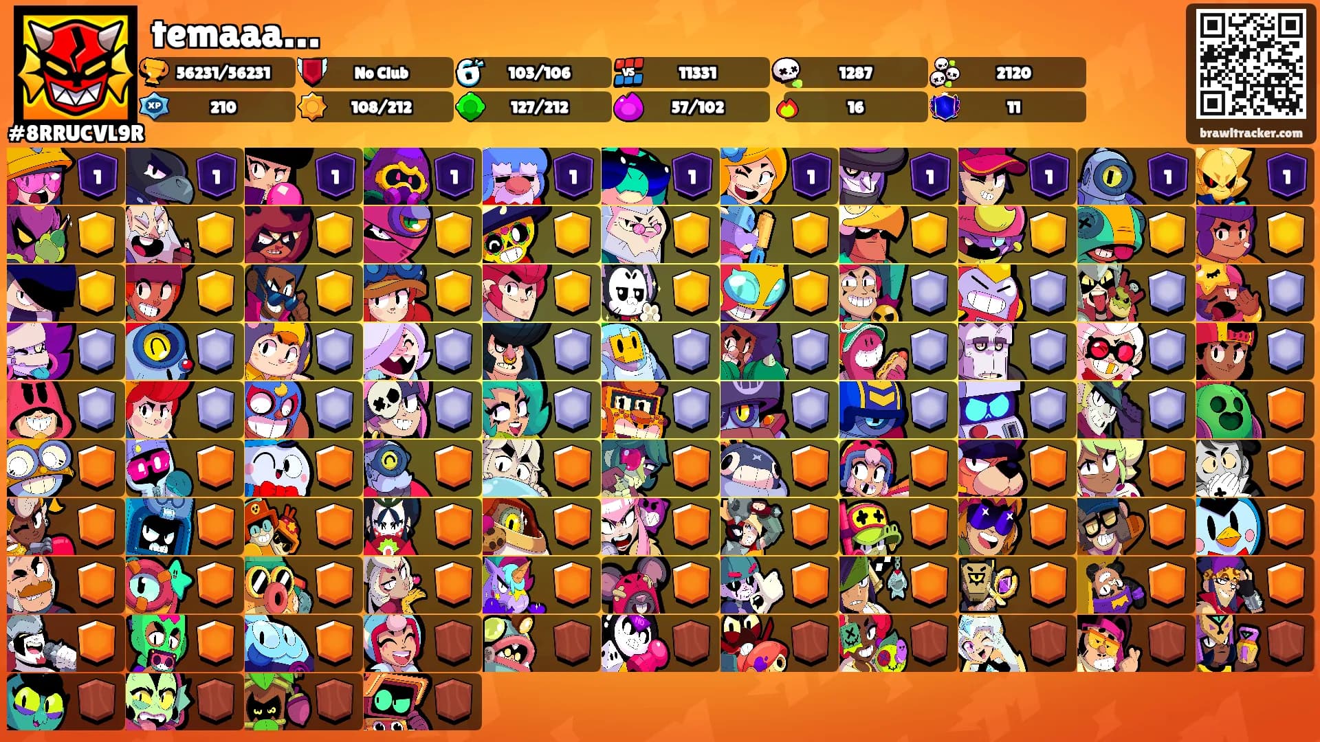 temaaa…'s Ranks