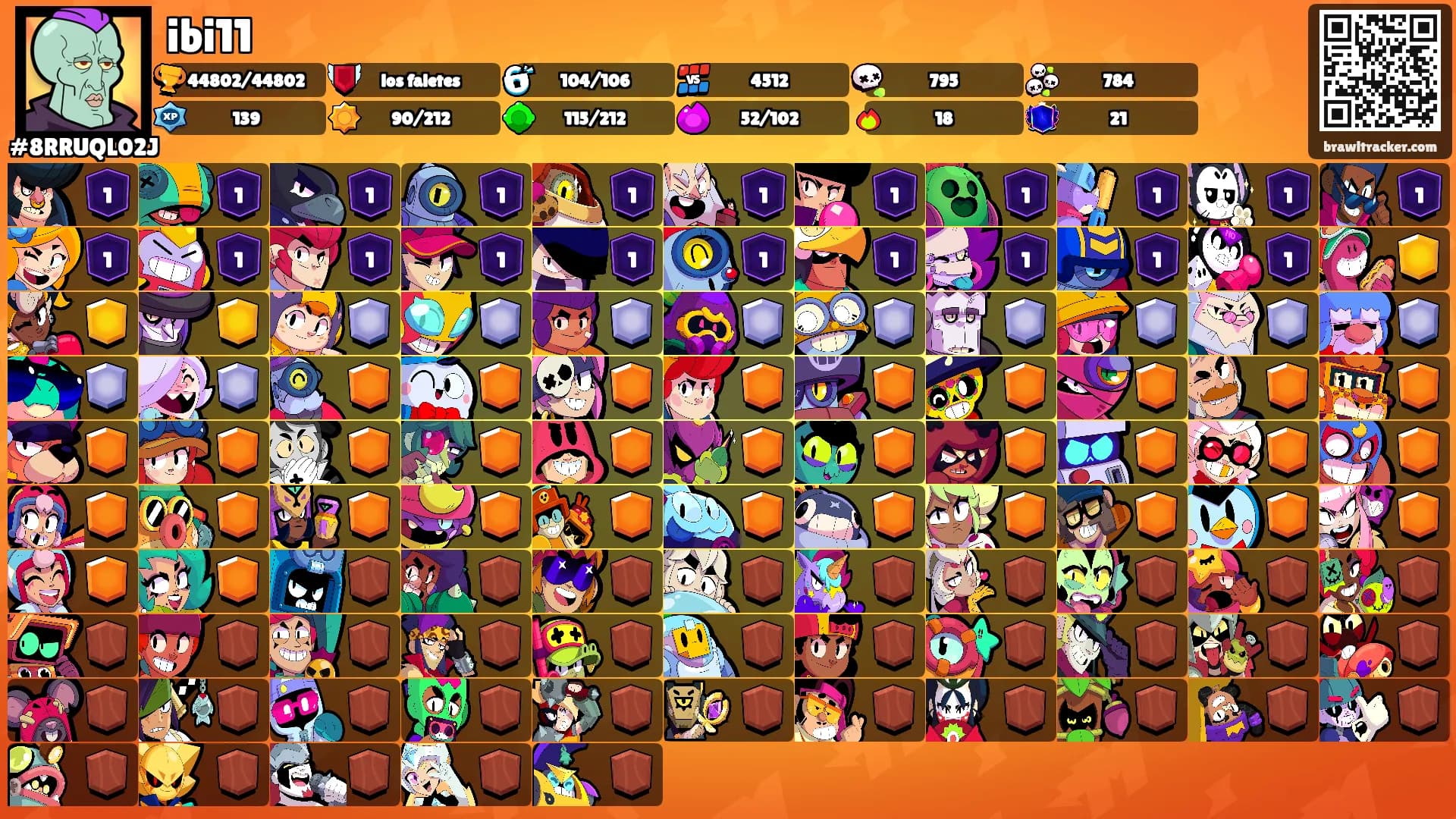 ibi11's Ranks
