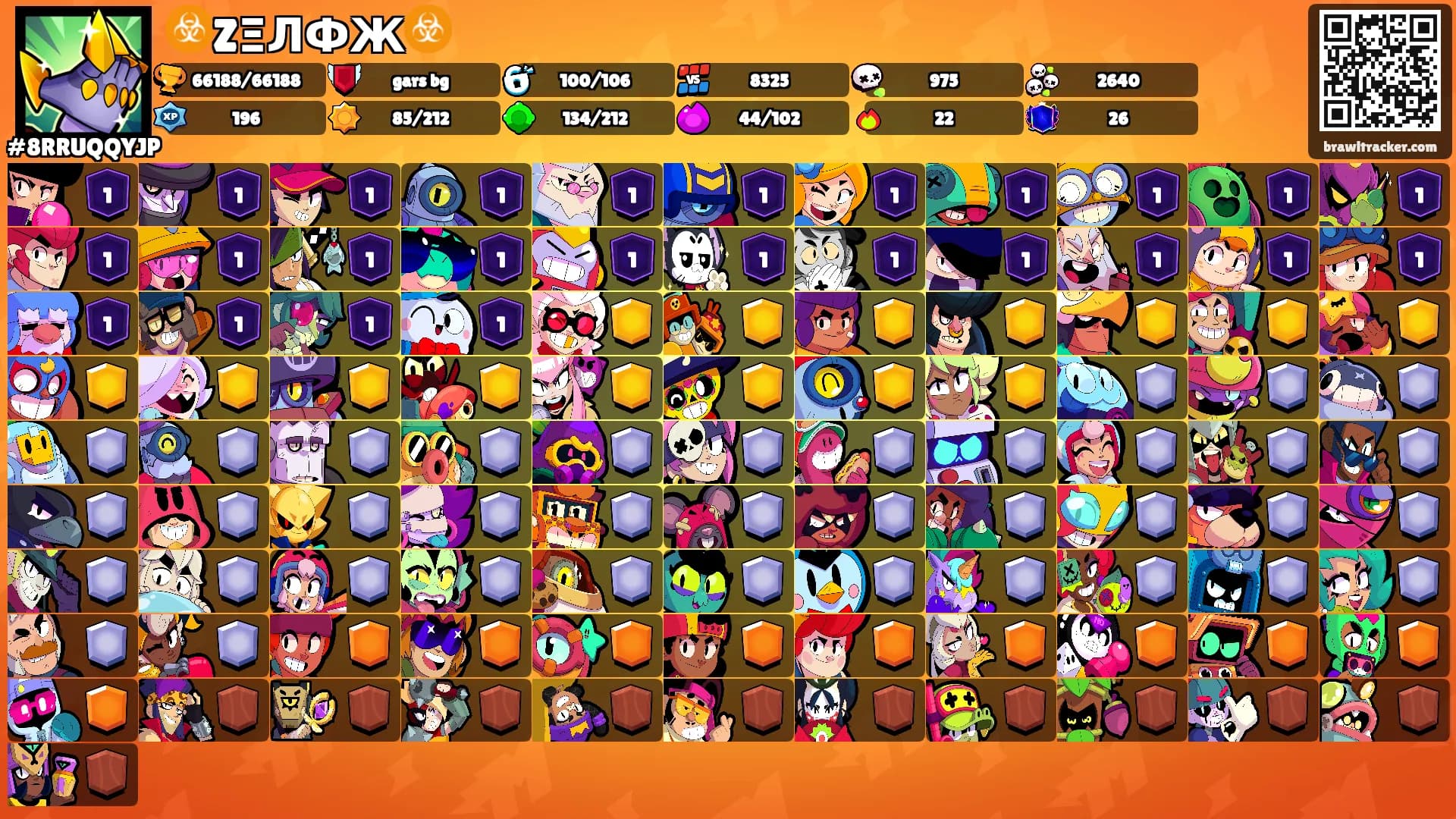 ☣️ZΞЛФЖ☣️'s Ranks