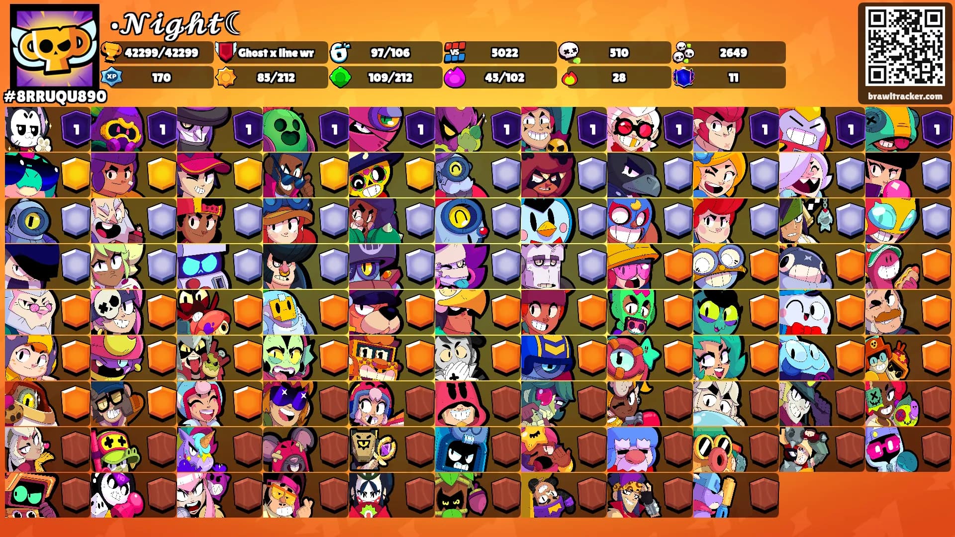 •𝓝𝓲𝓰𝓱𝓽☾'s Ranks