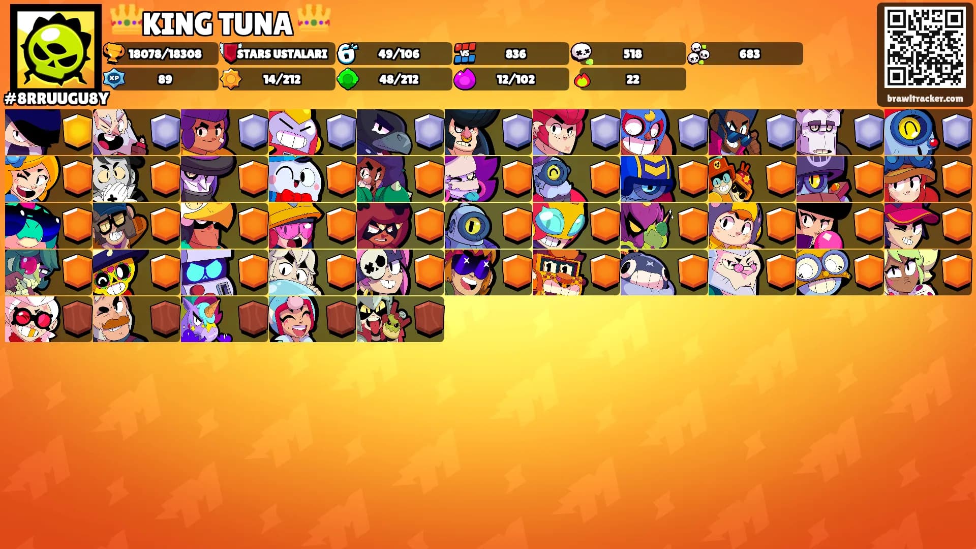 👑KING TUNA 👑's Ranks