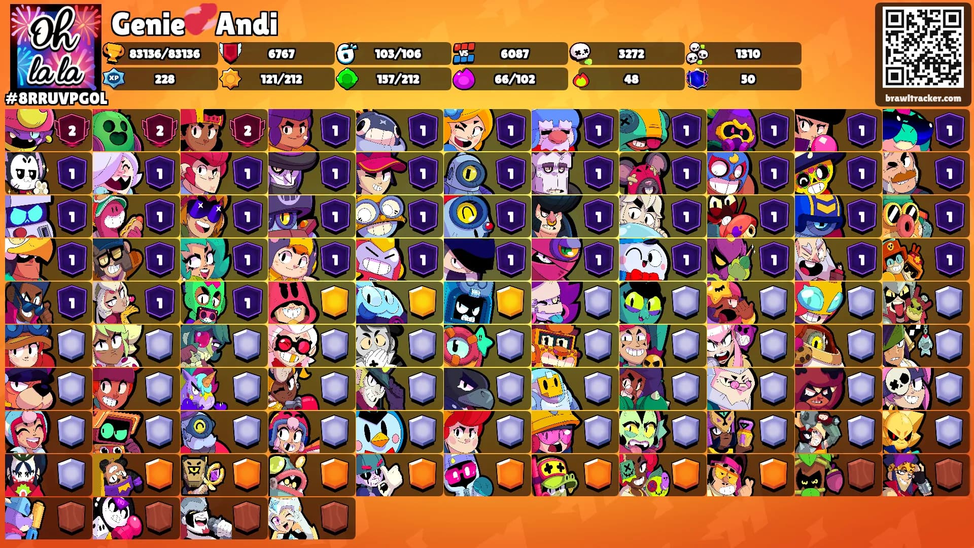 Genie💞Andi's Ranks