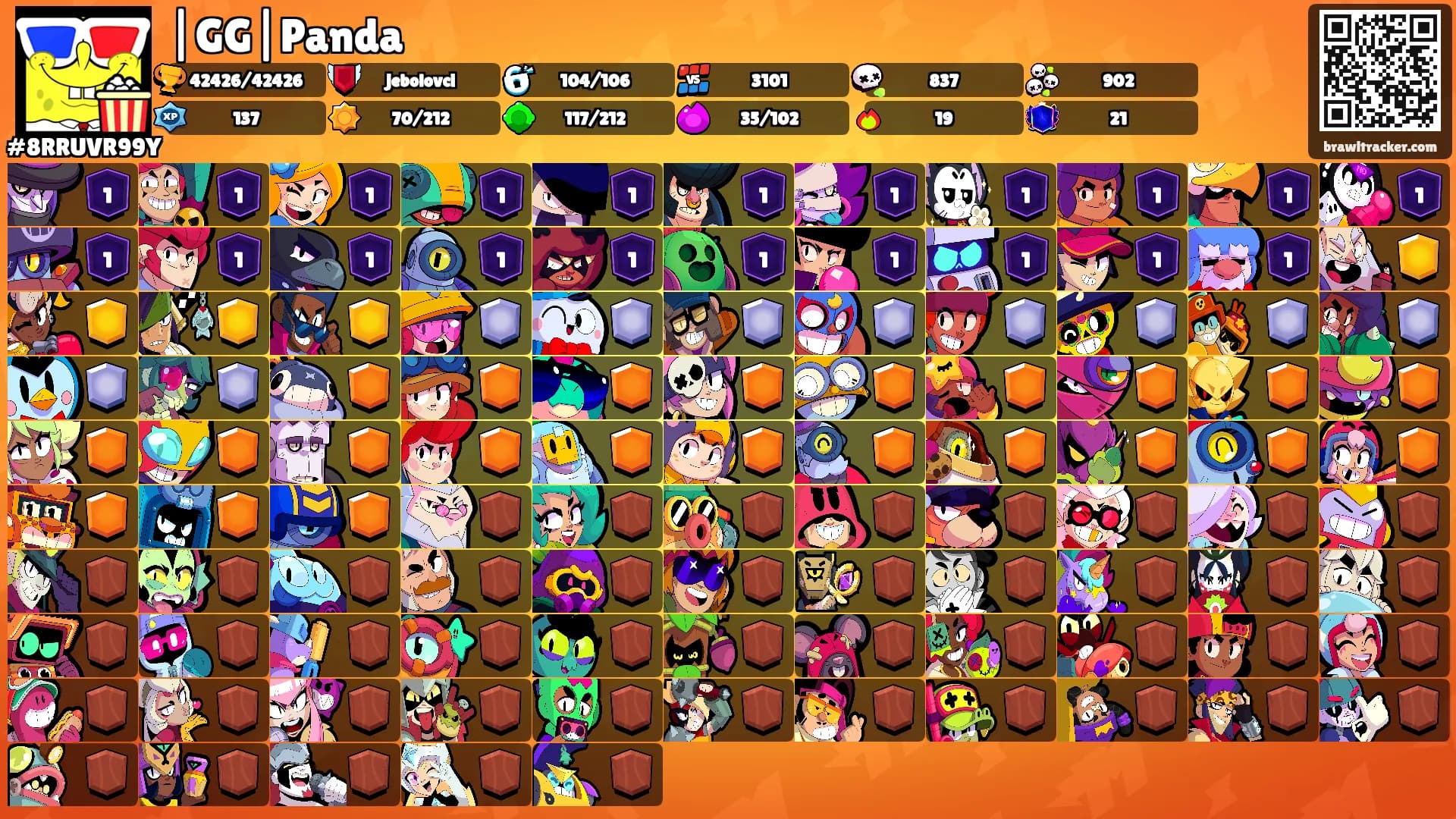 |GG|Panda's Ranks