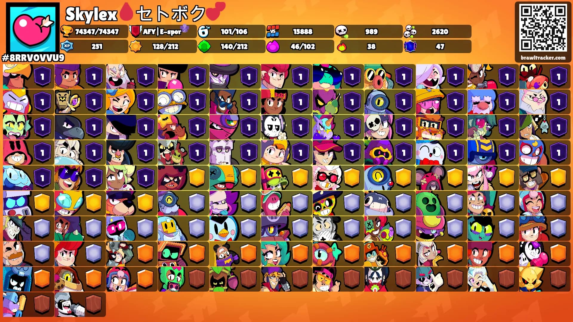 Skylex🩸セトボク💕's Ranks