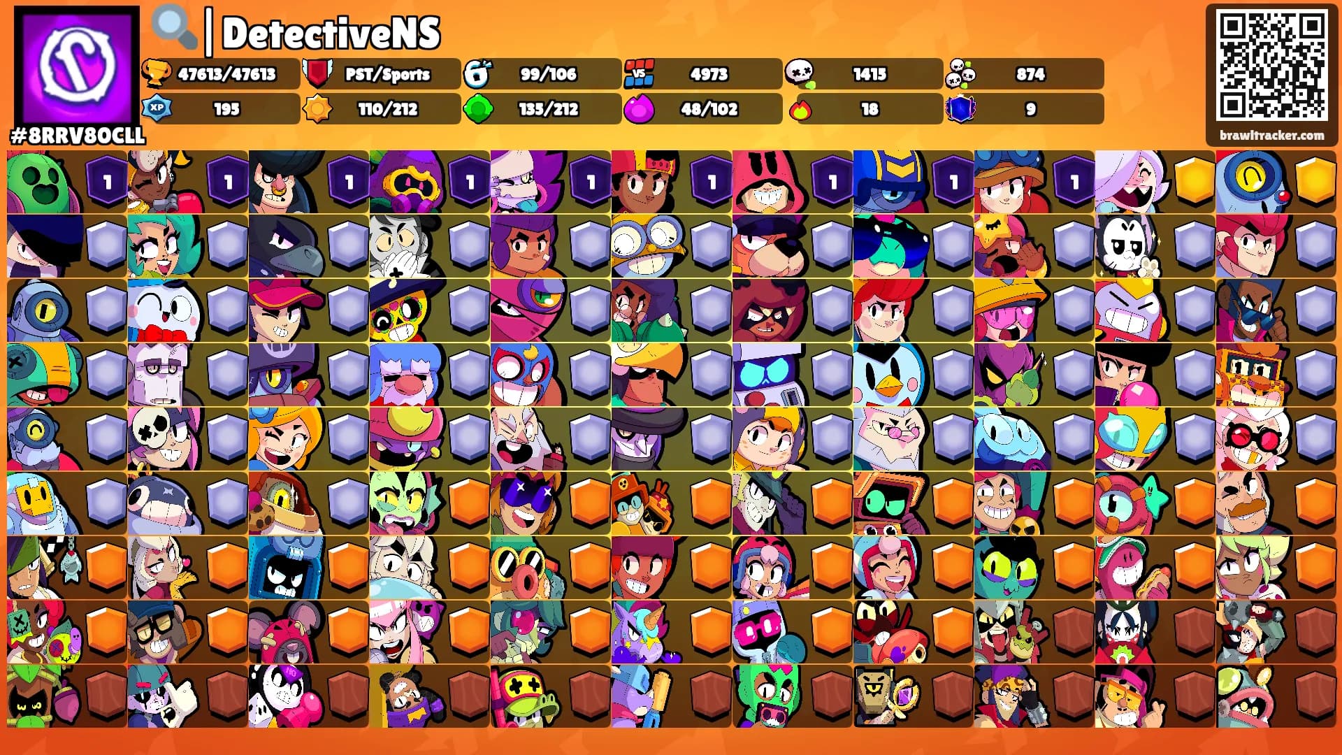 🔍|DetectiveNS's Ranks